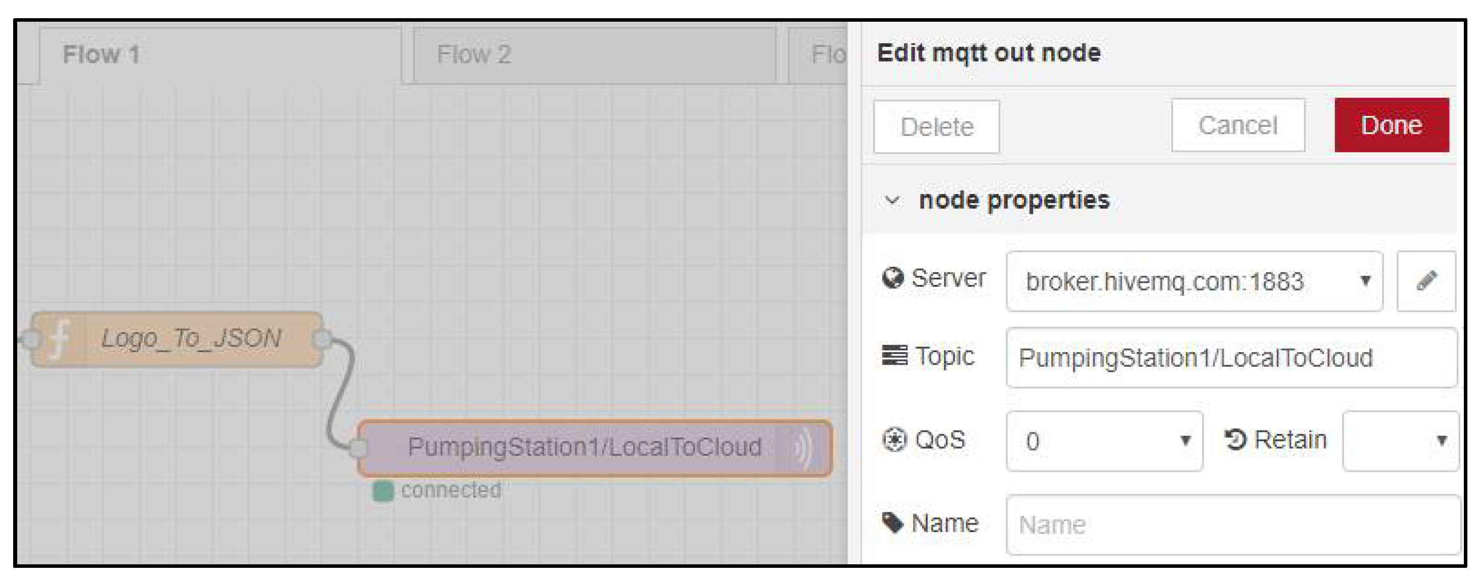 Sustainability 13 04950 g012