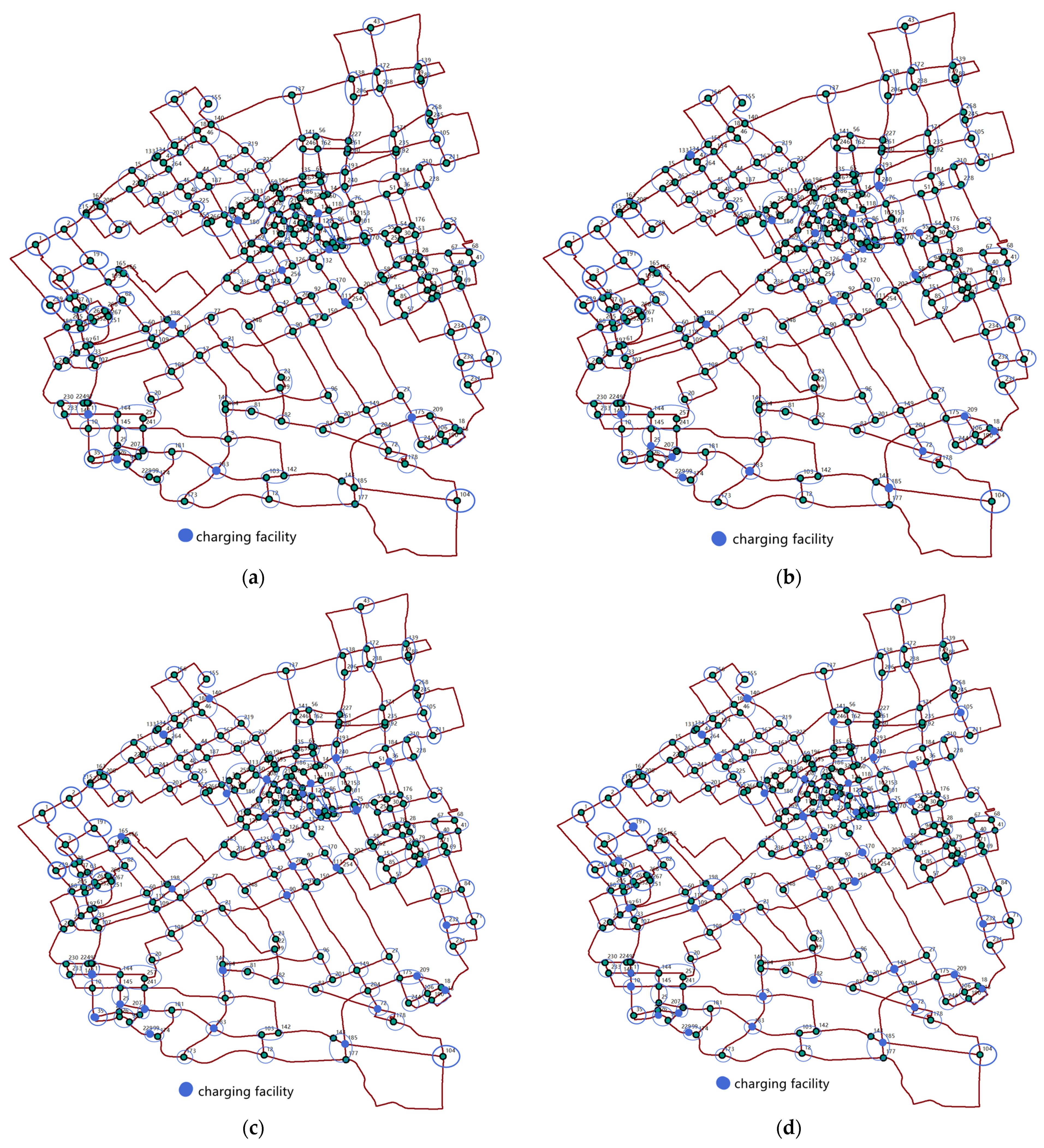 Sustainability 13 04952 g004a
