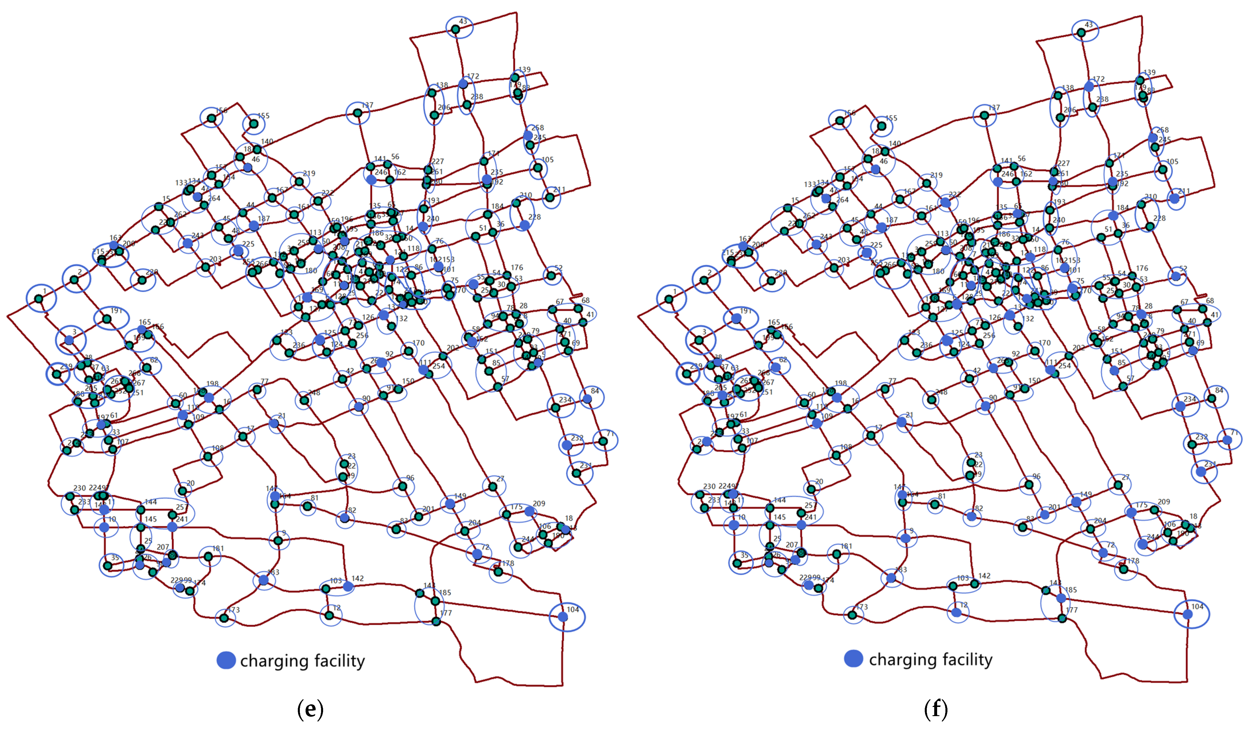 Sustainability 13 04952 g004b