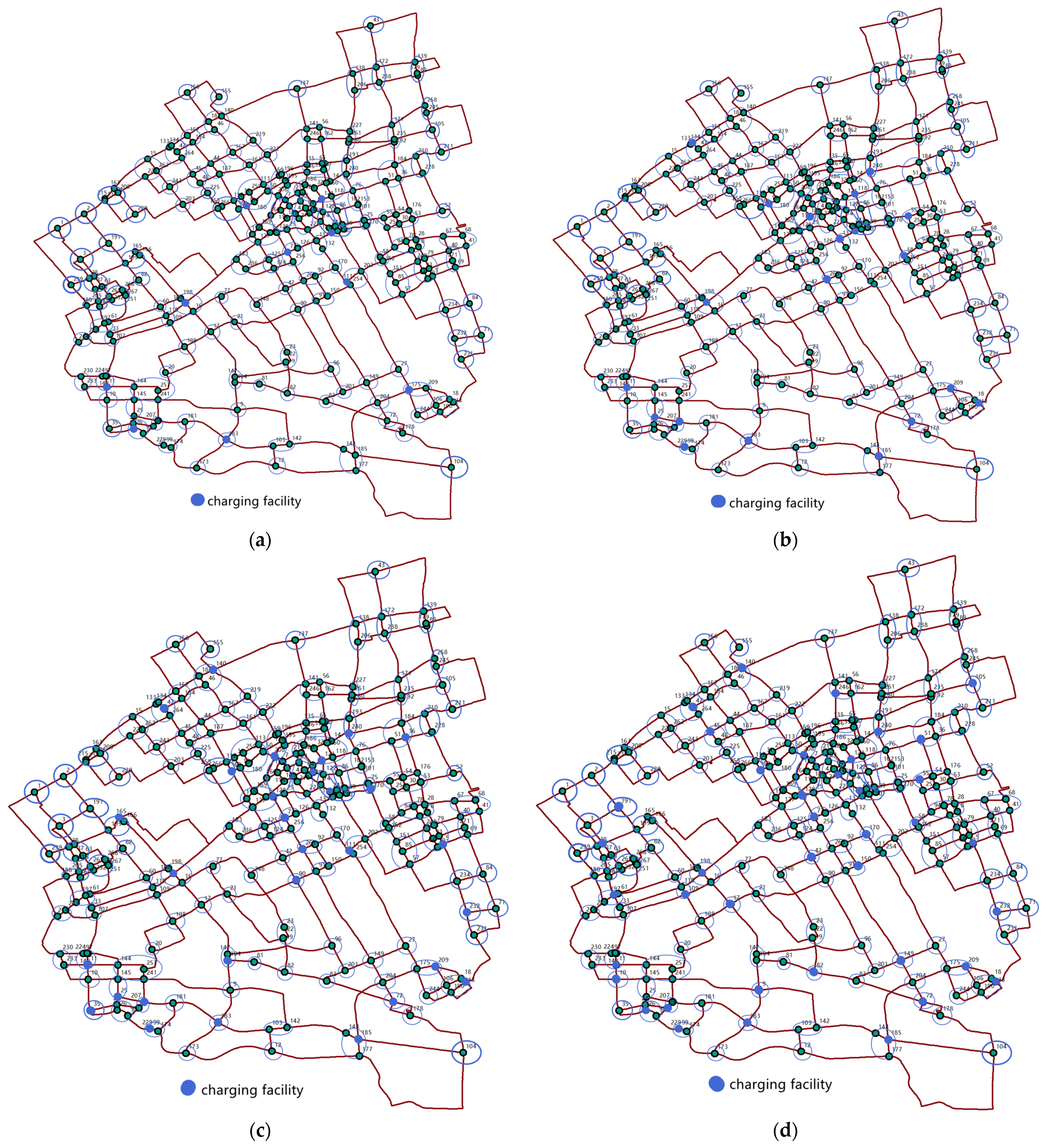 Sustainability 13 04952 g006a