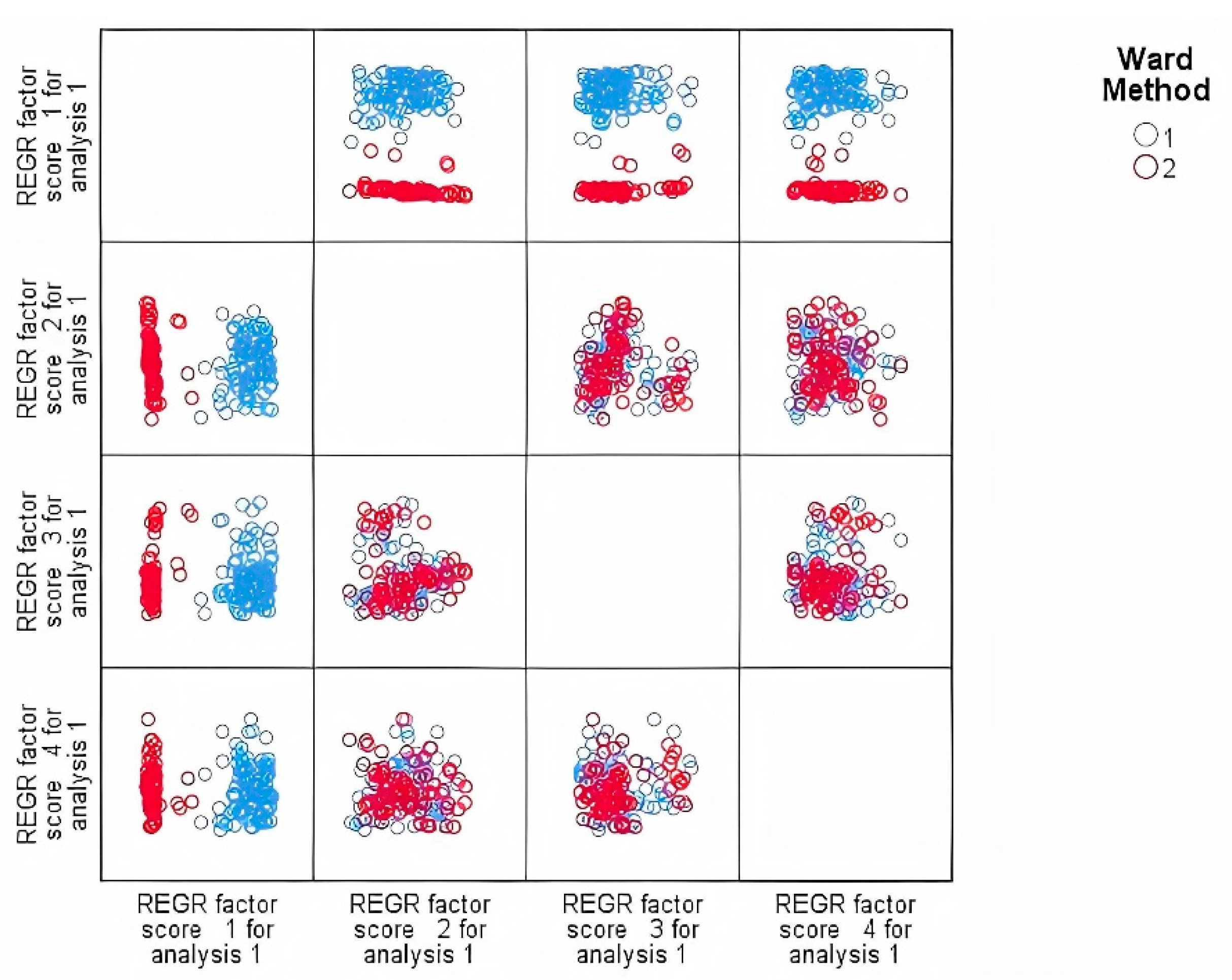 Sustainability 13 04953 g002