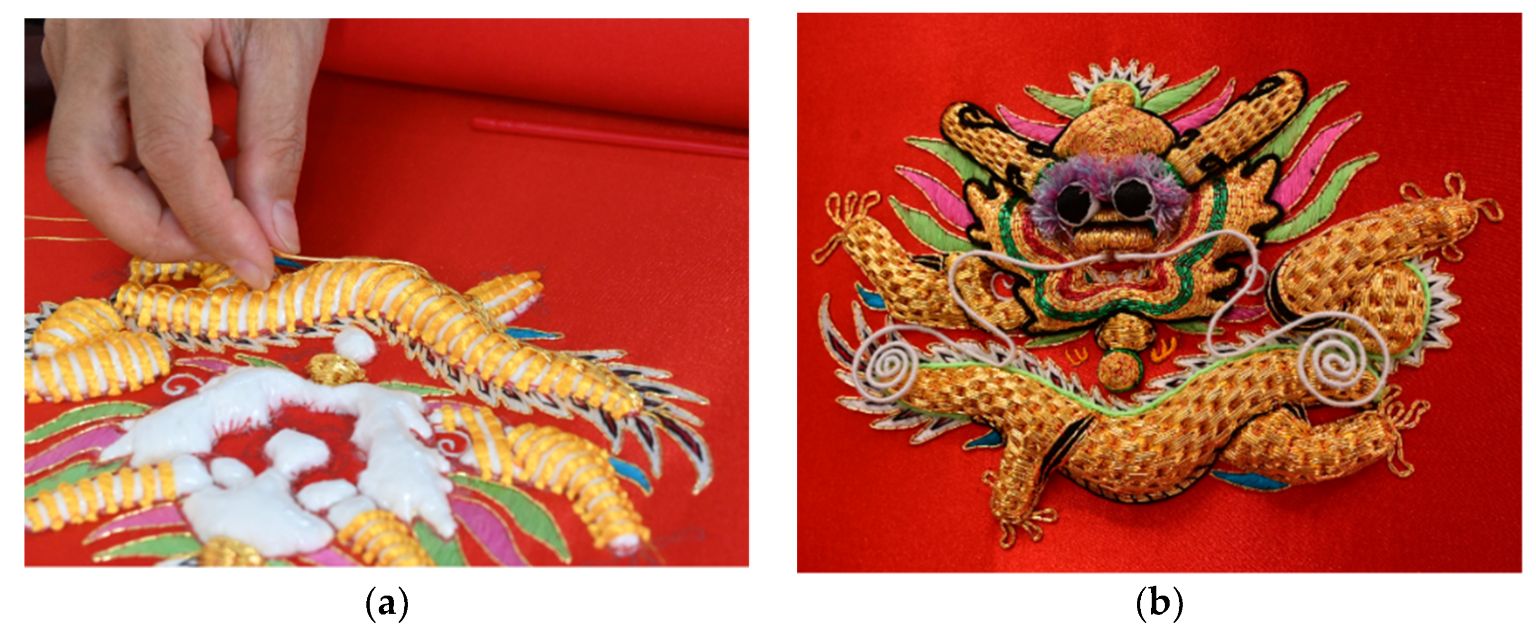 Sustainability 13 04958 g004