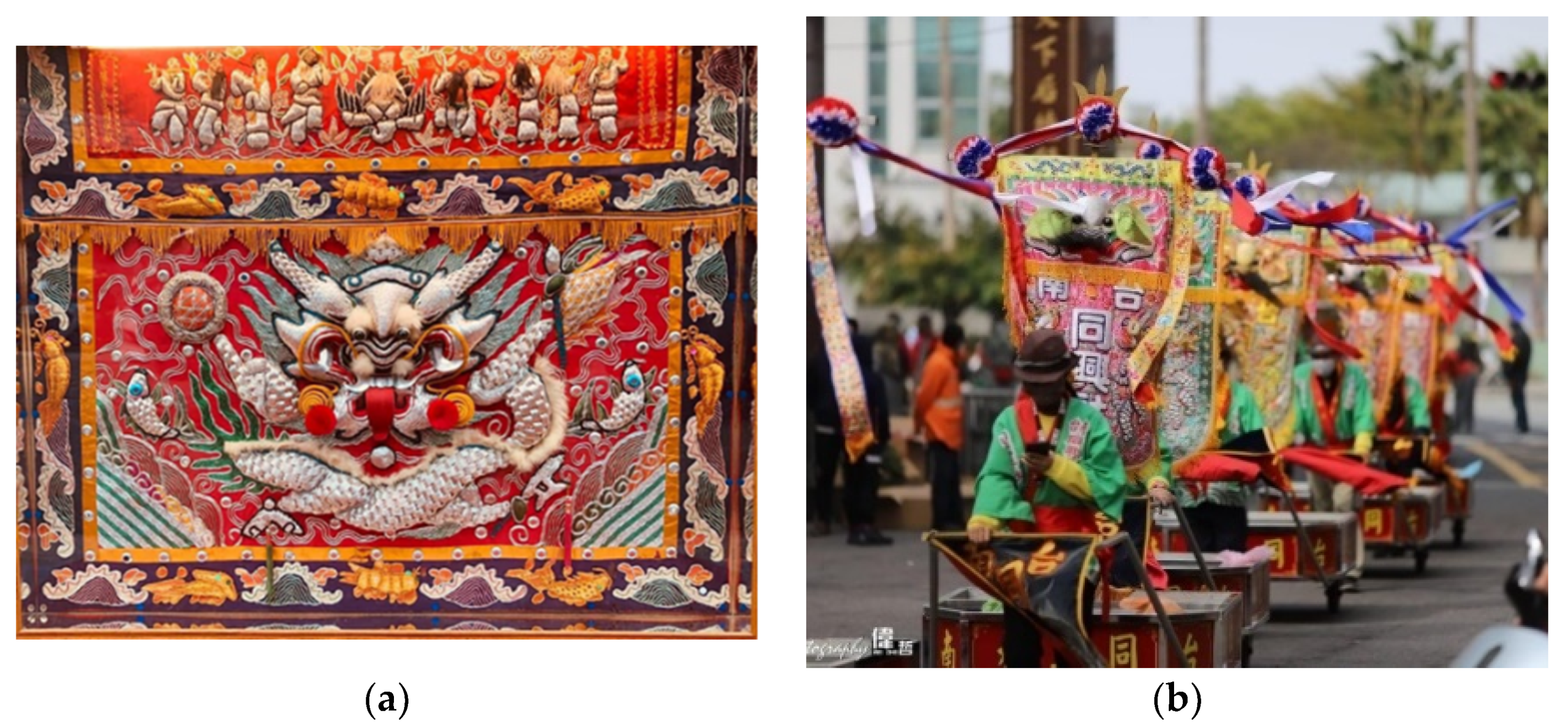 Sustainability 13 04958 g005