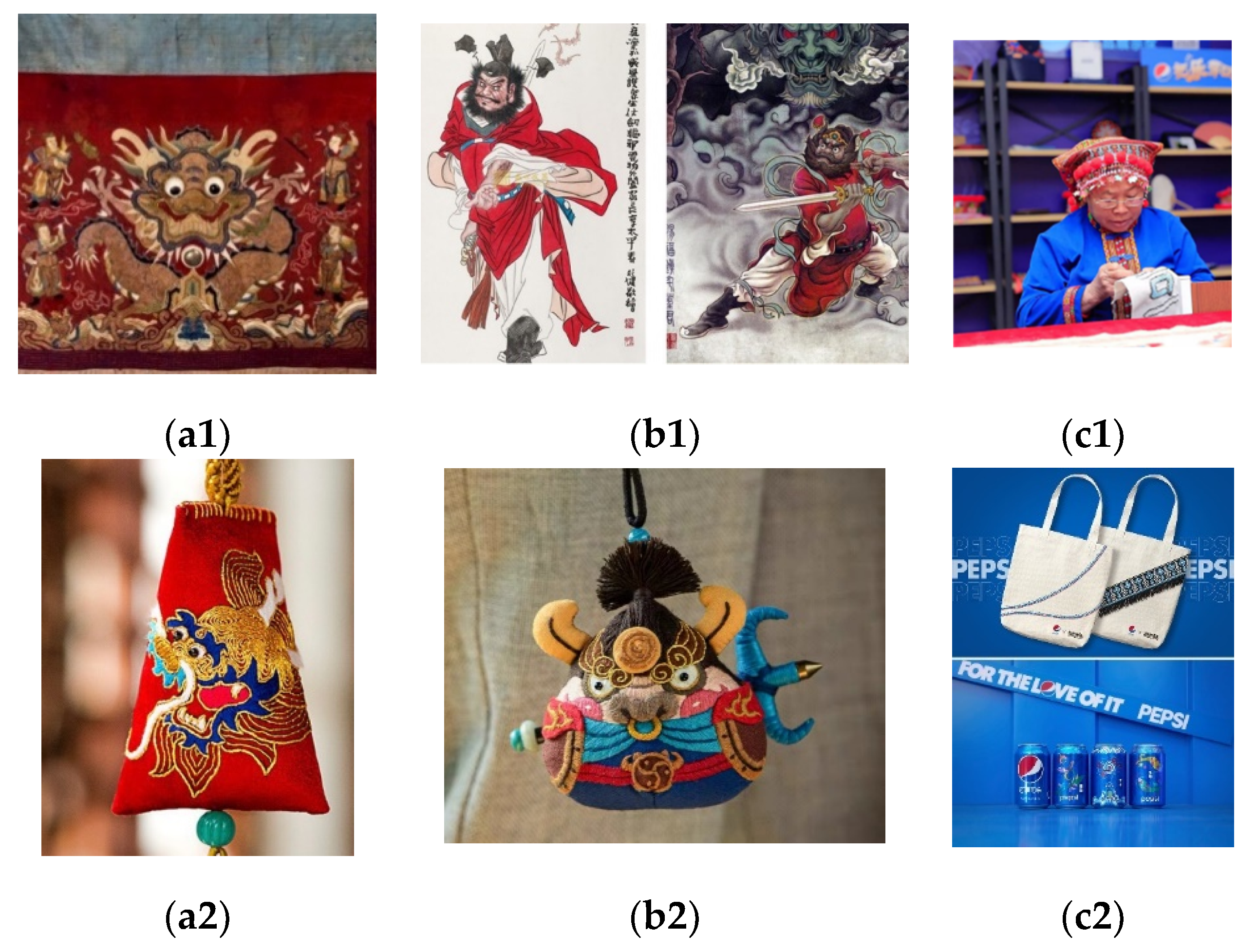 Sustainability 13 04958 g012