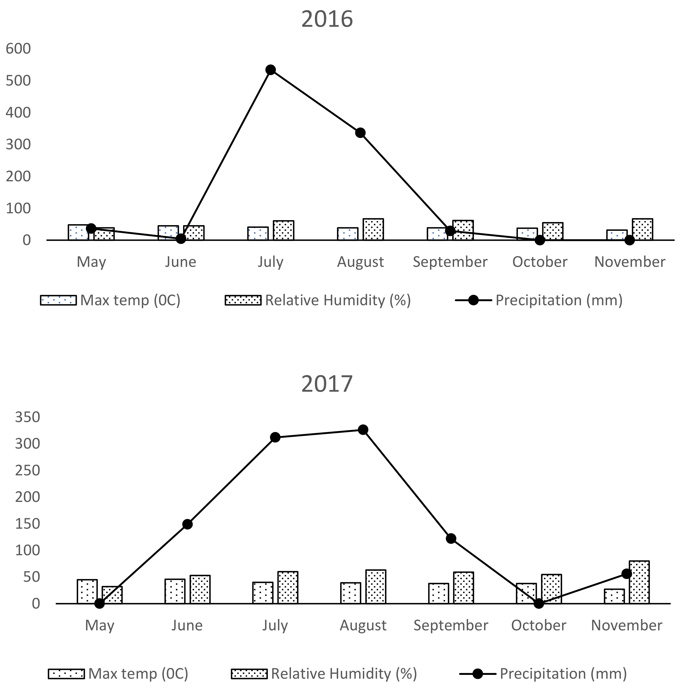 Sustainability 13 04962 g001