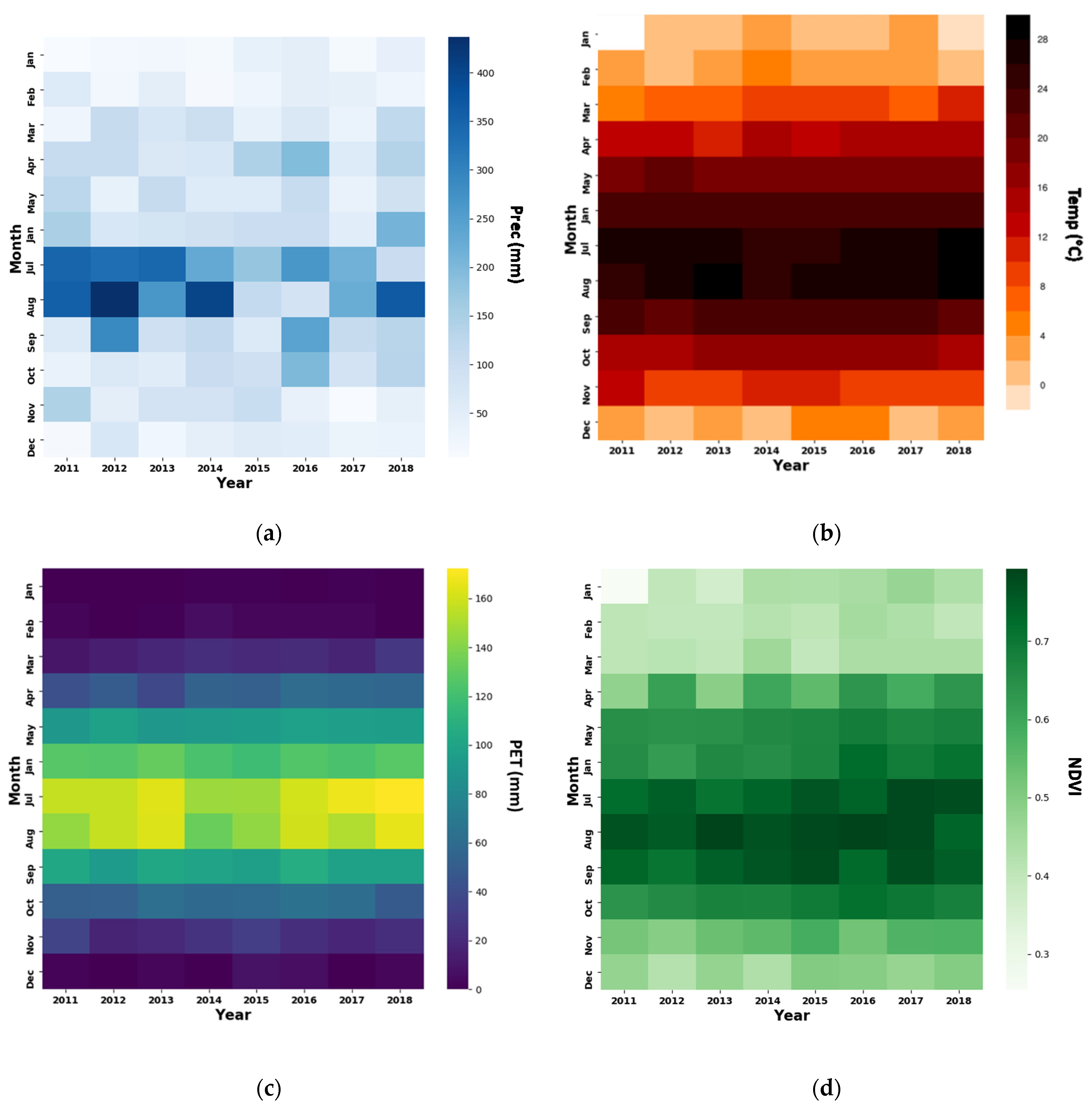 Sustainability 13 04969 g005