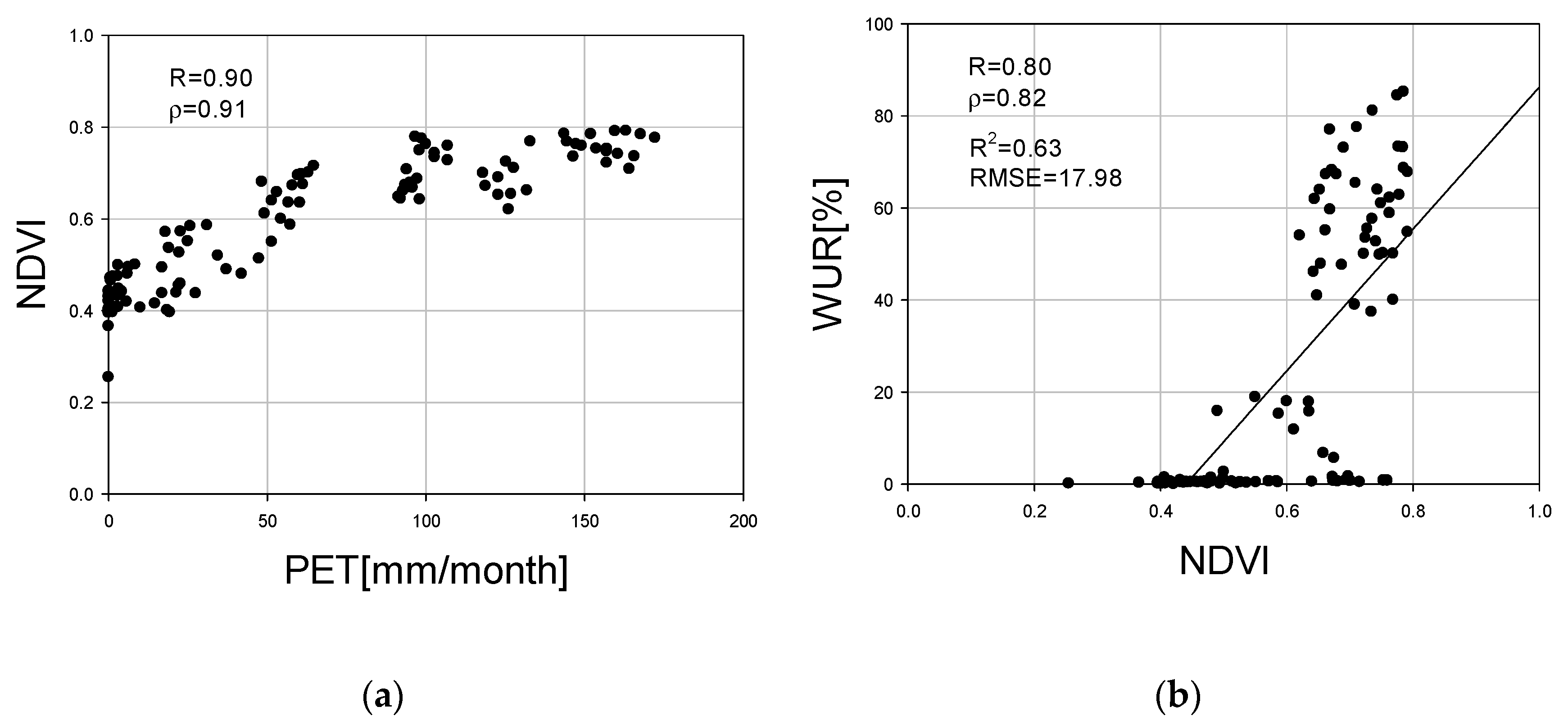 Sustainability 13 04969 g011