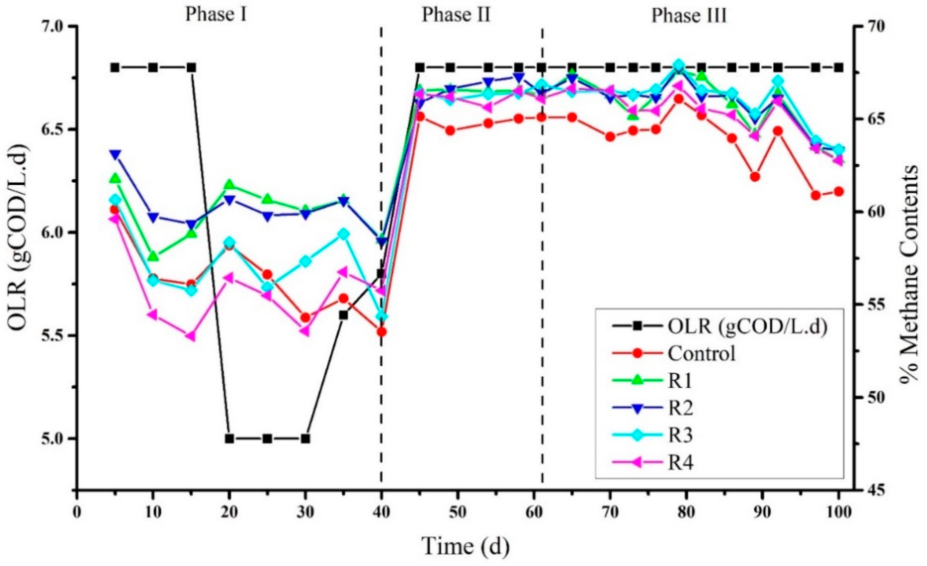 Sustainability 13 04971 g002