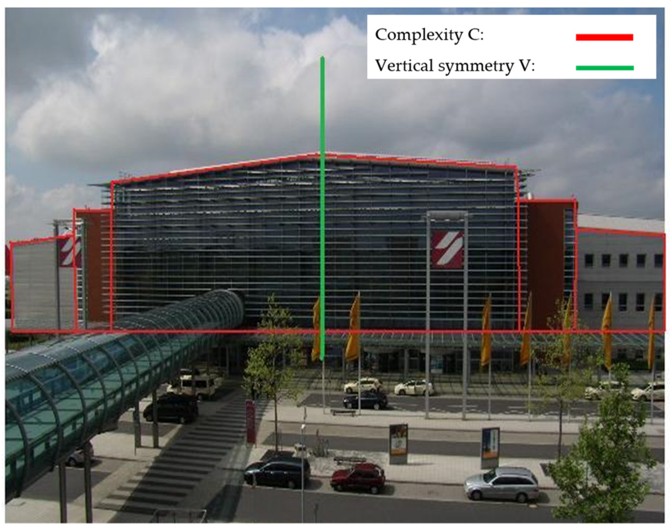 Sustainability 13 04977 g002