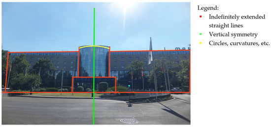 Sustainability 13 04977 g0a1