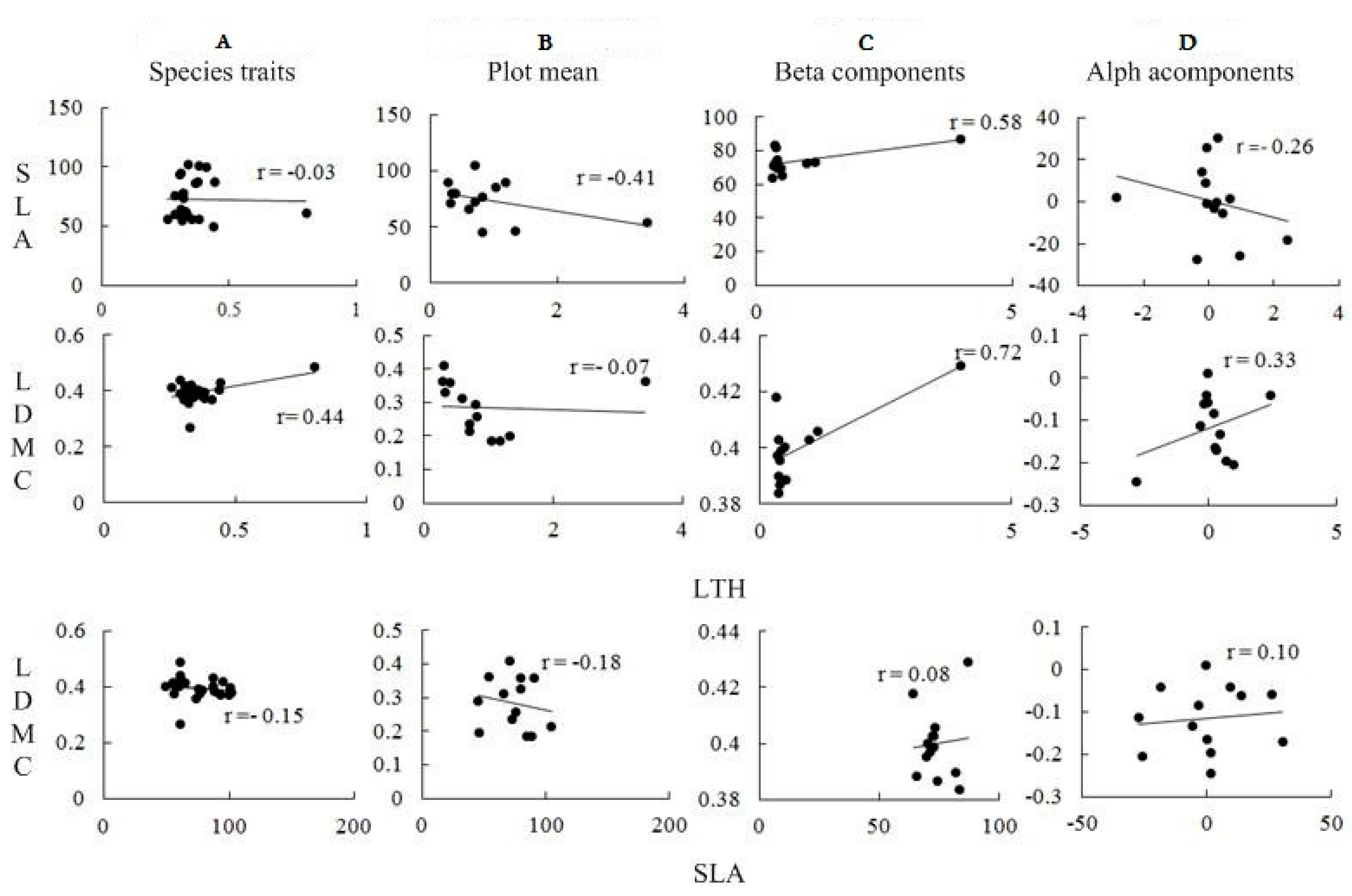 Sustainability 13 04983 g005