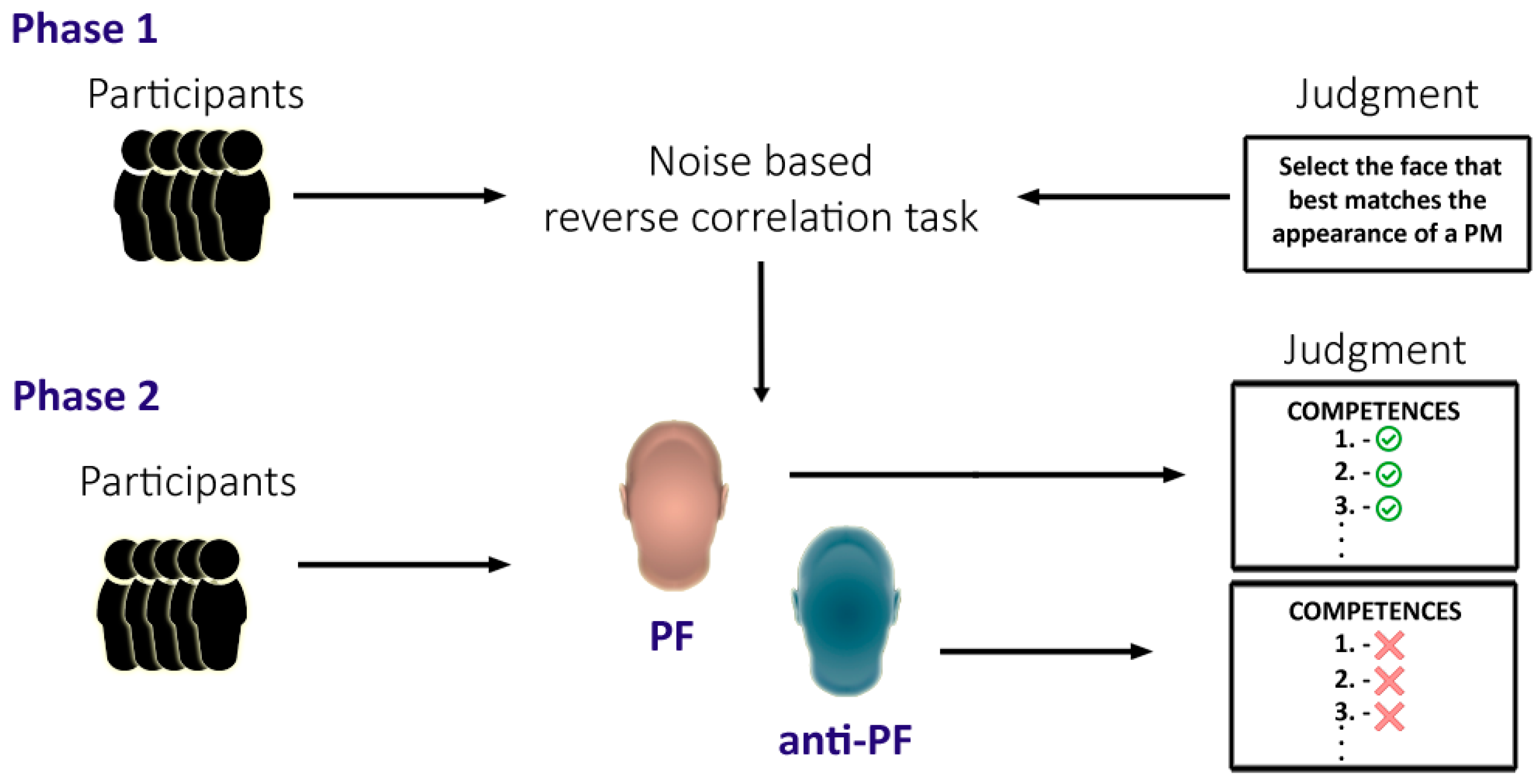 Sustainability 13 04984 g001 Sustainability 13 04984 g001