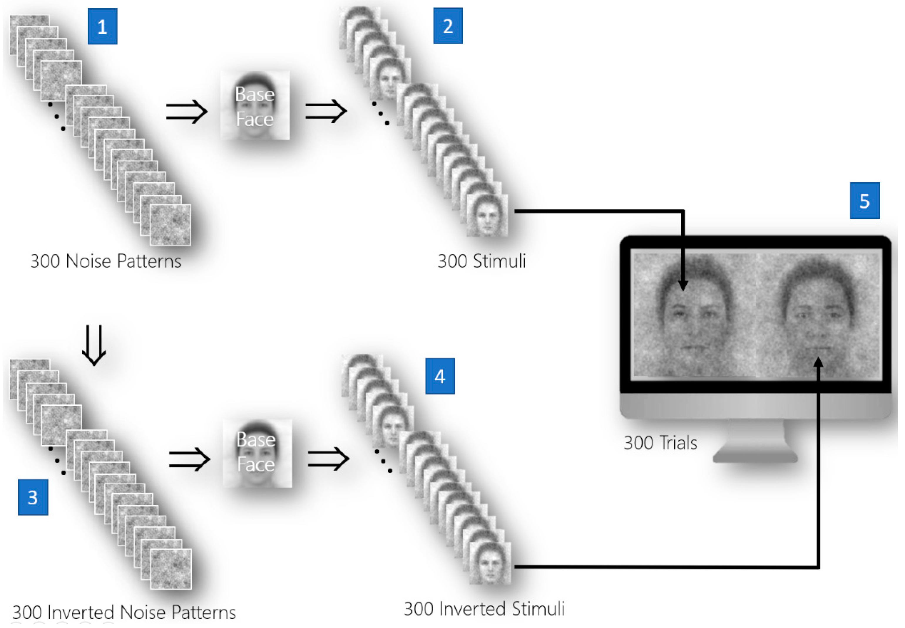 Sustainability 13 04984 g002 Sustainability 13 04984 g002