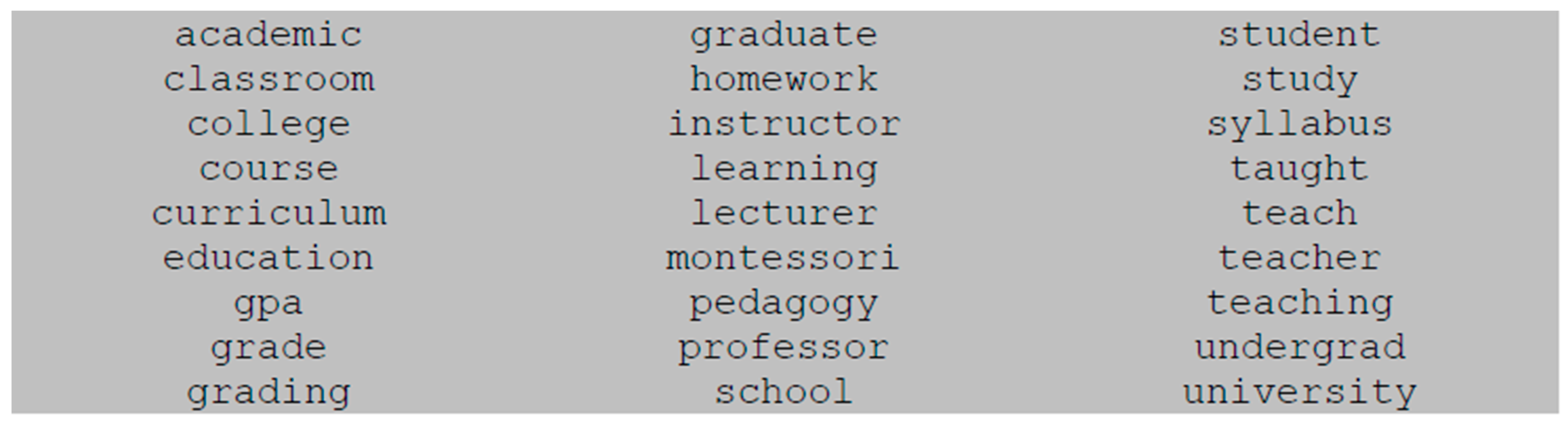 Sustainability 13 04986 g002