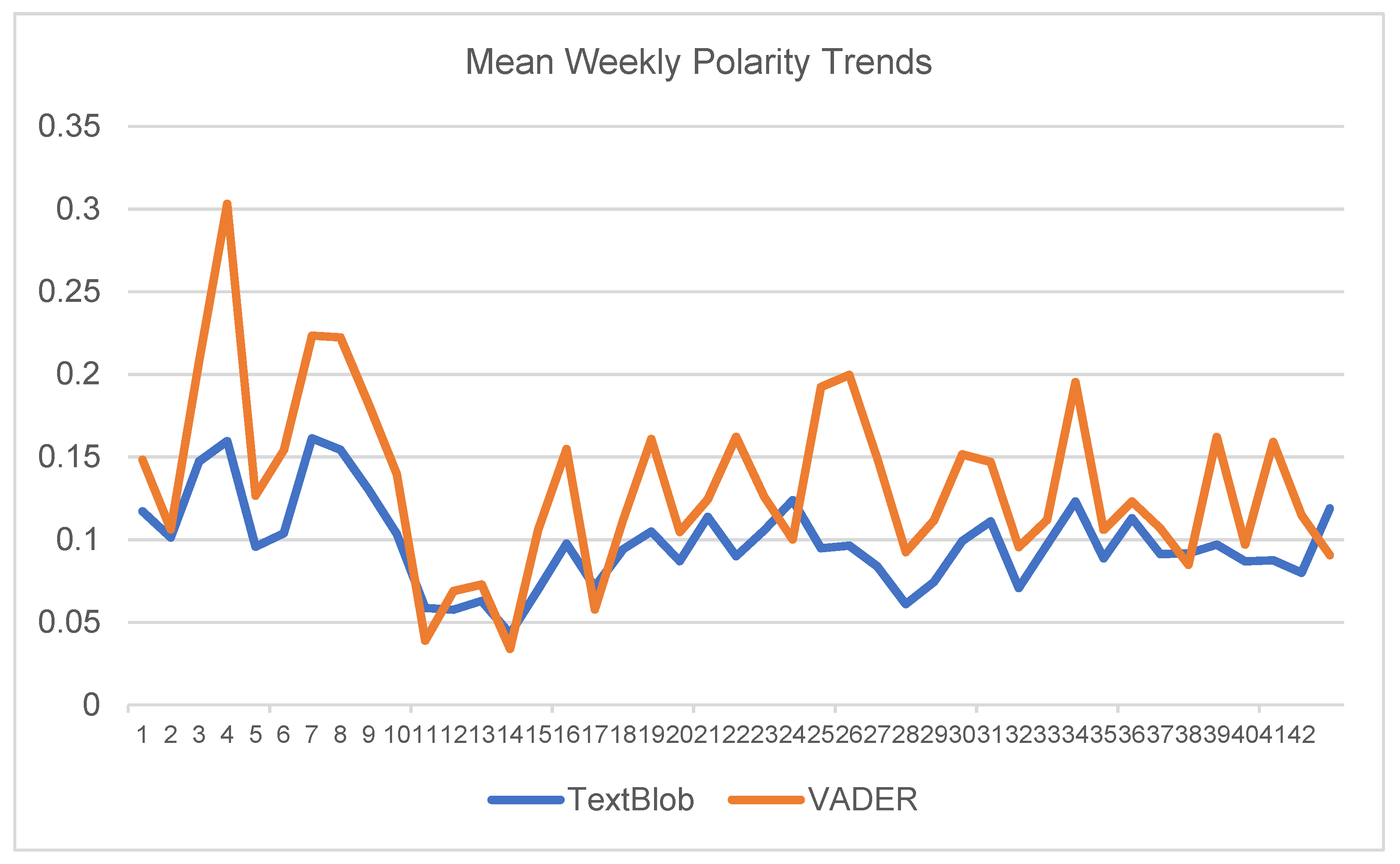 Sustainability 13 04986 g008
