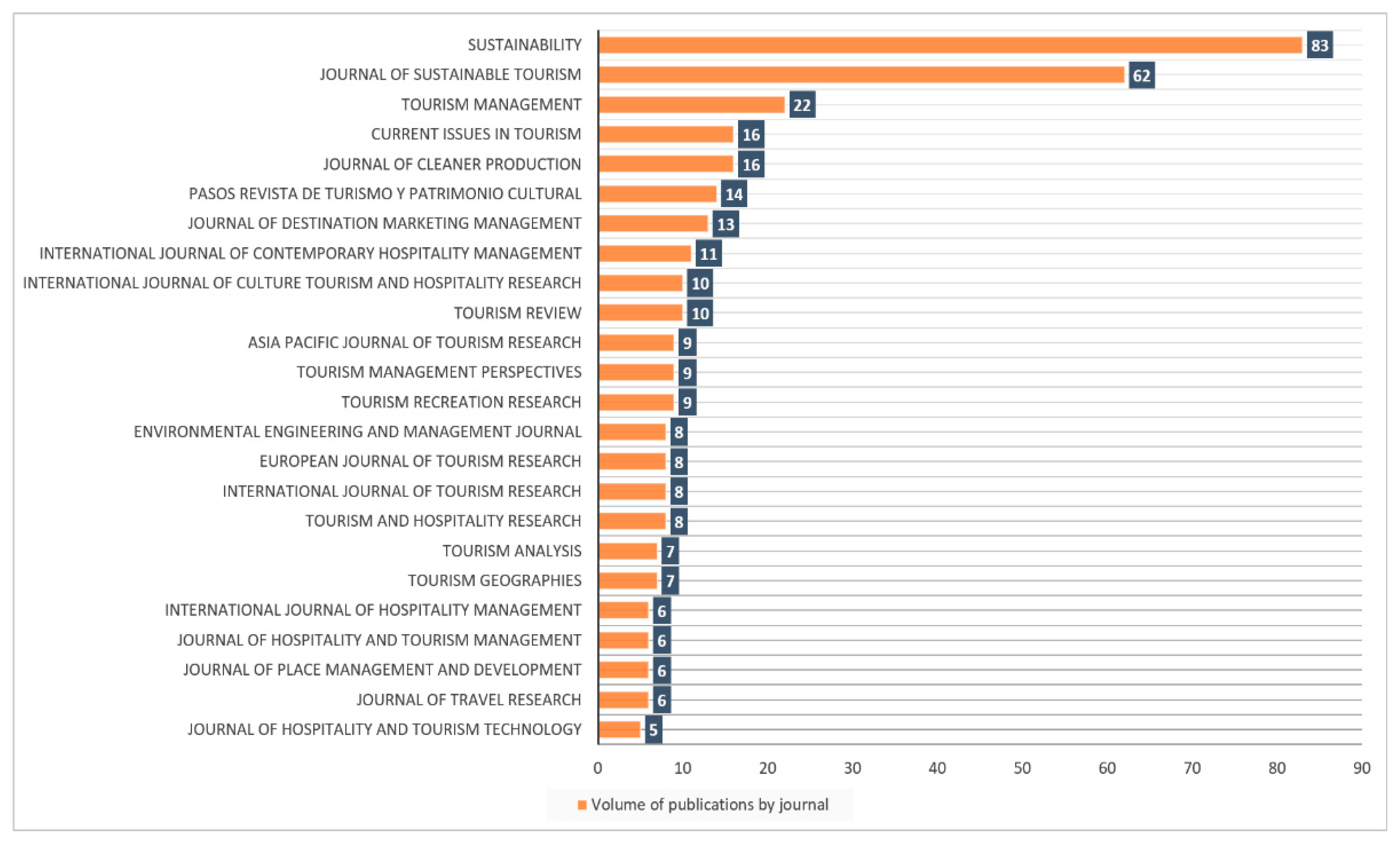 Sustainability 13 04987 g002 Sustainability 13 04987 g002