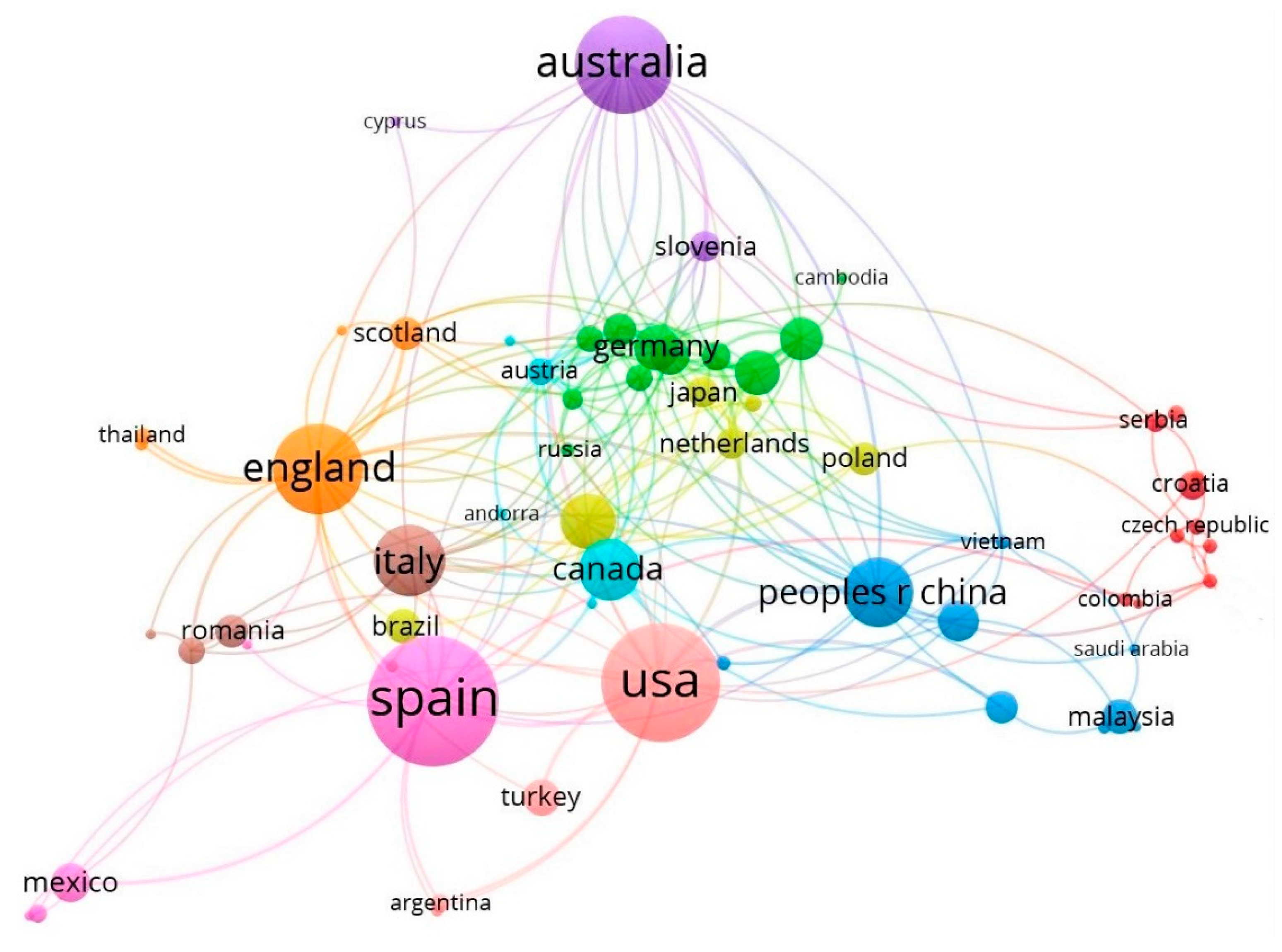 Sustainability 13 04987 g004 Sustainability 13 04987 g004