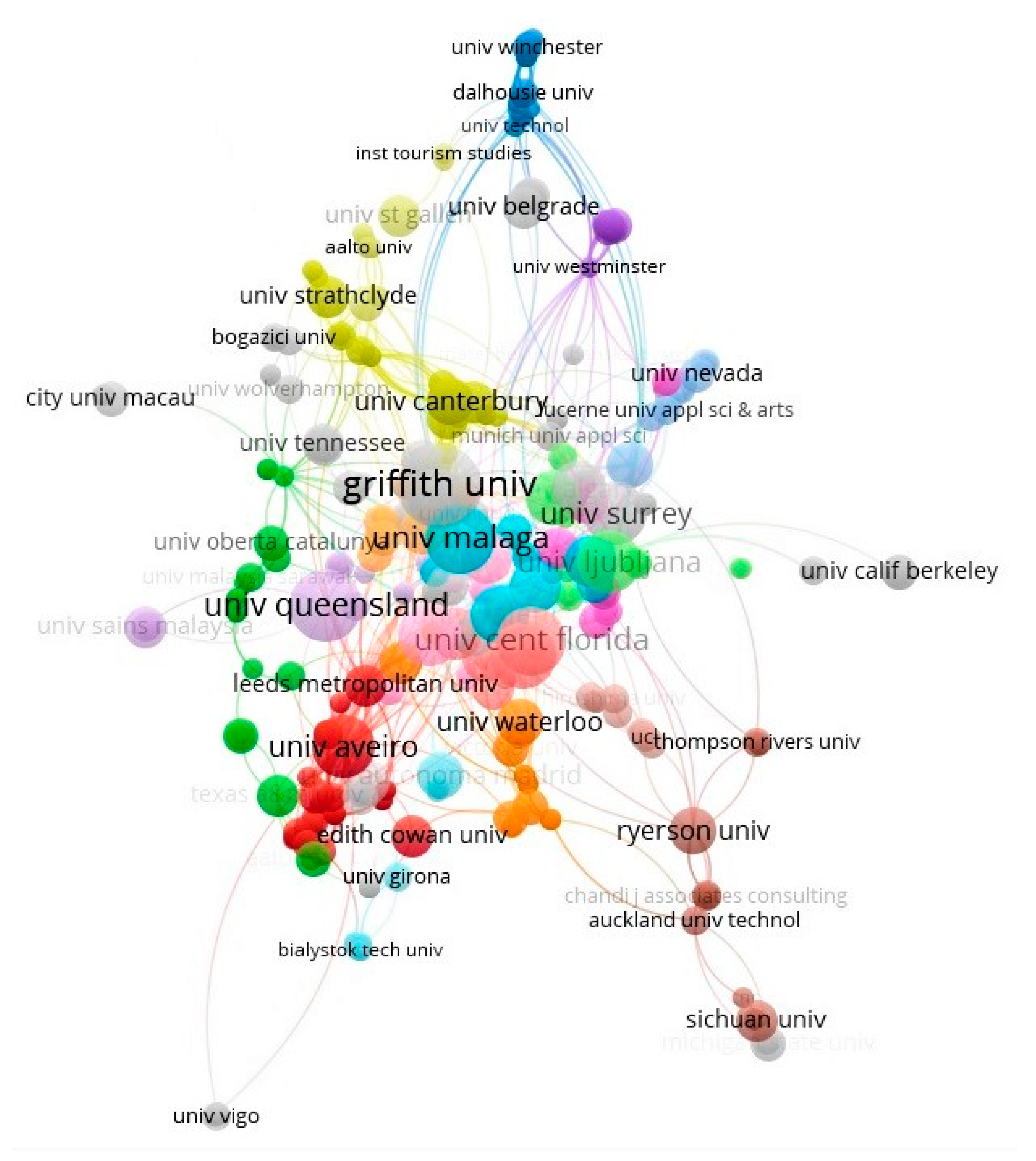 Sustainability 13 04987 g005 Sustainability 13 04987 g005