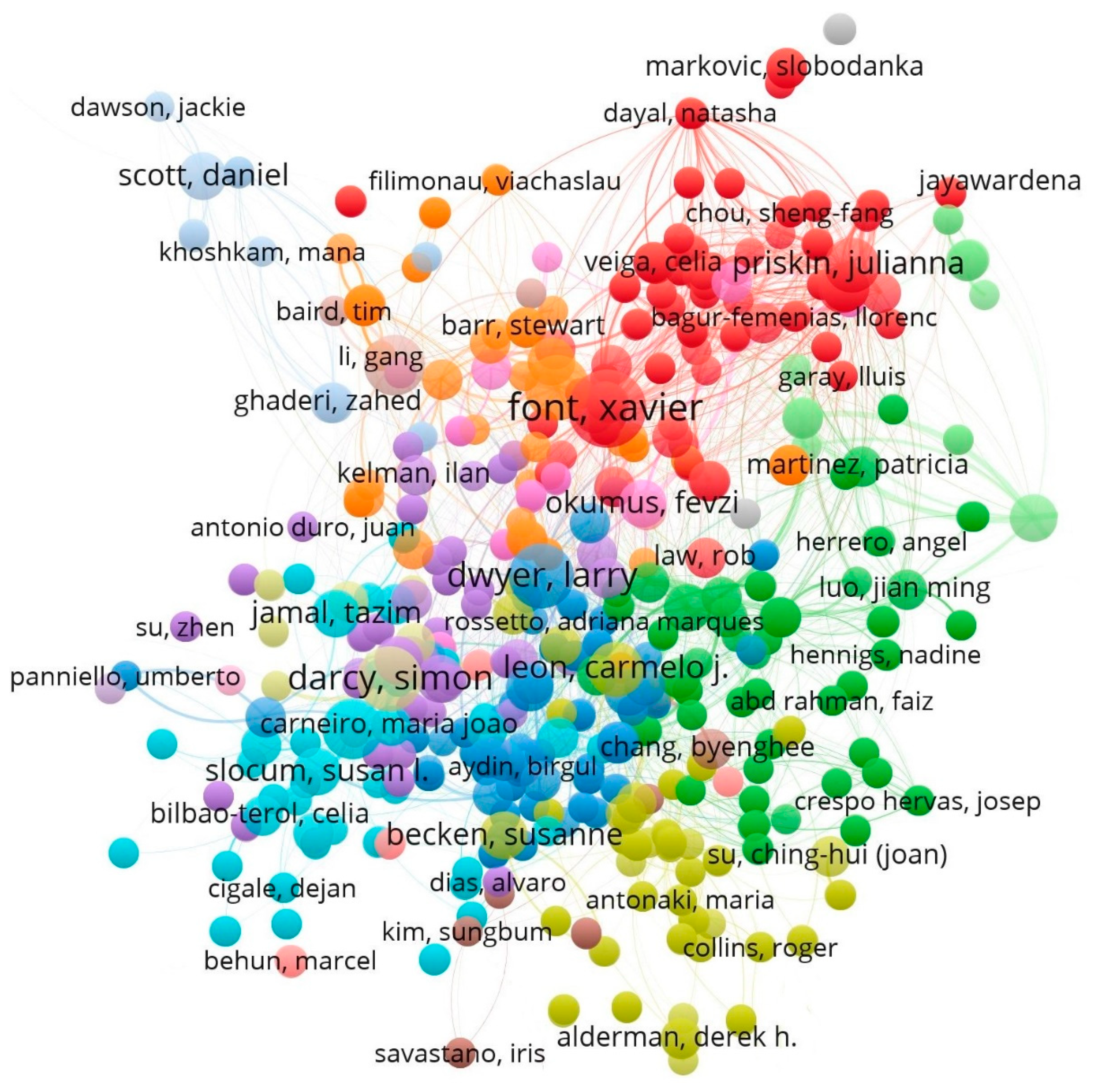 Sustainability 13 04987 g006 Sustainability 13 04987 g006