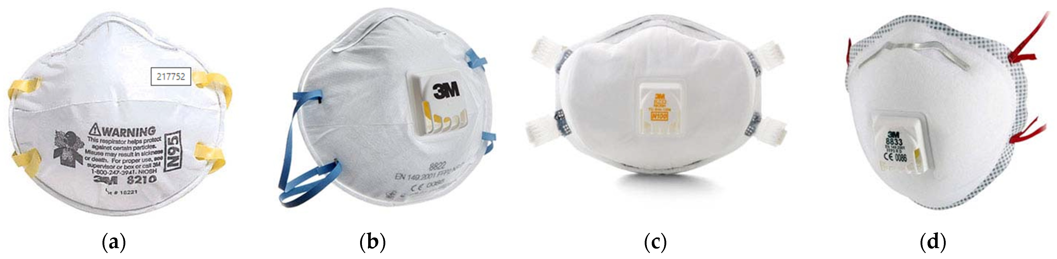 Sustainability 13 04988 g001