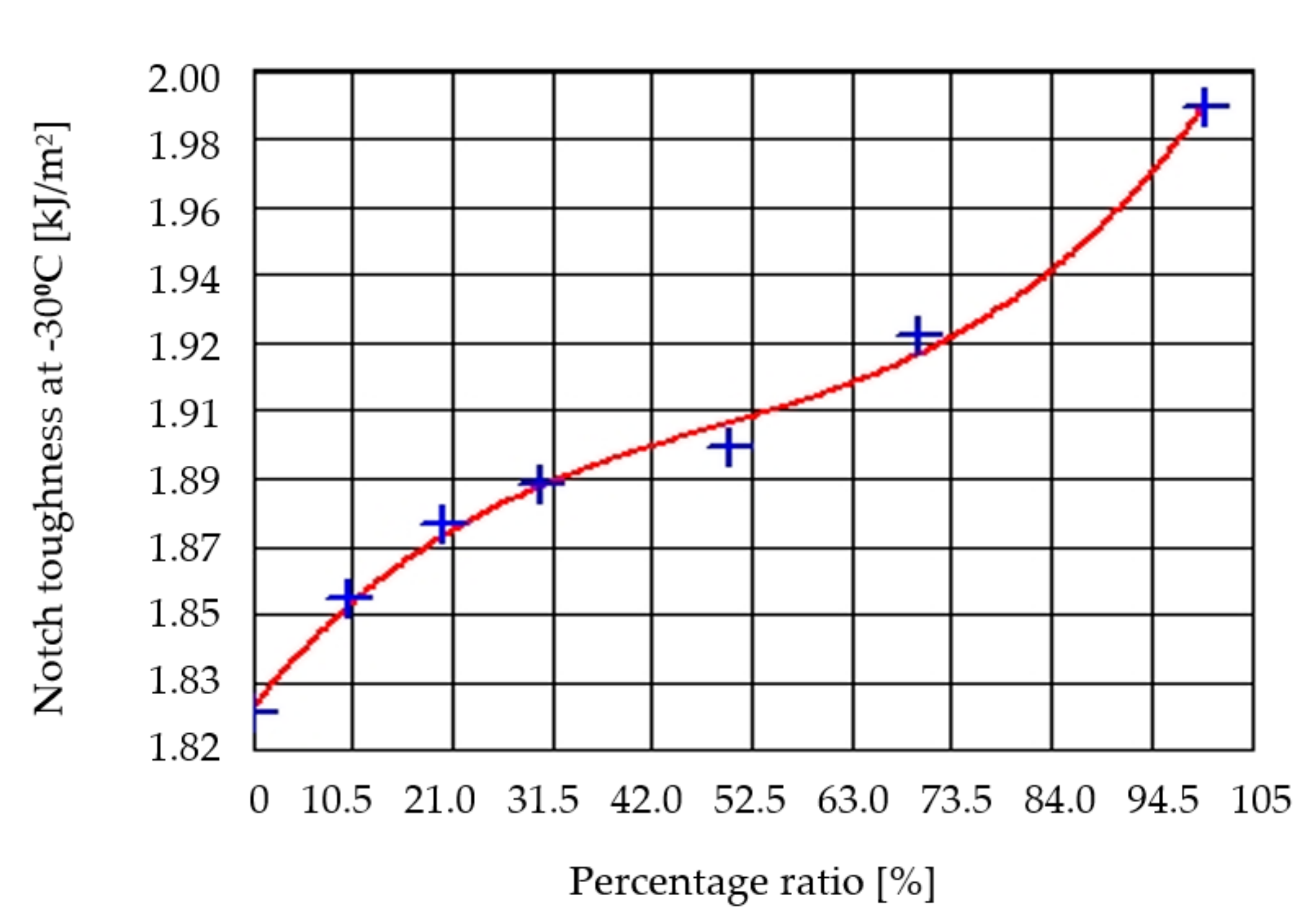 Sustainability 13 04990 g009