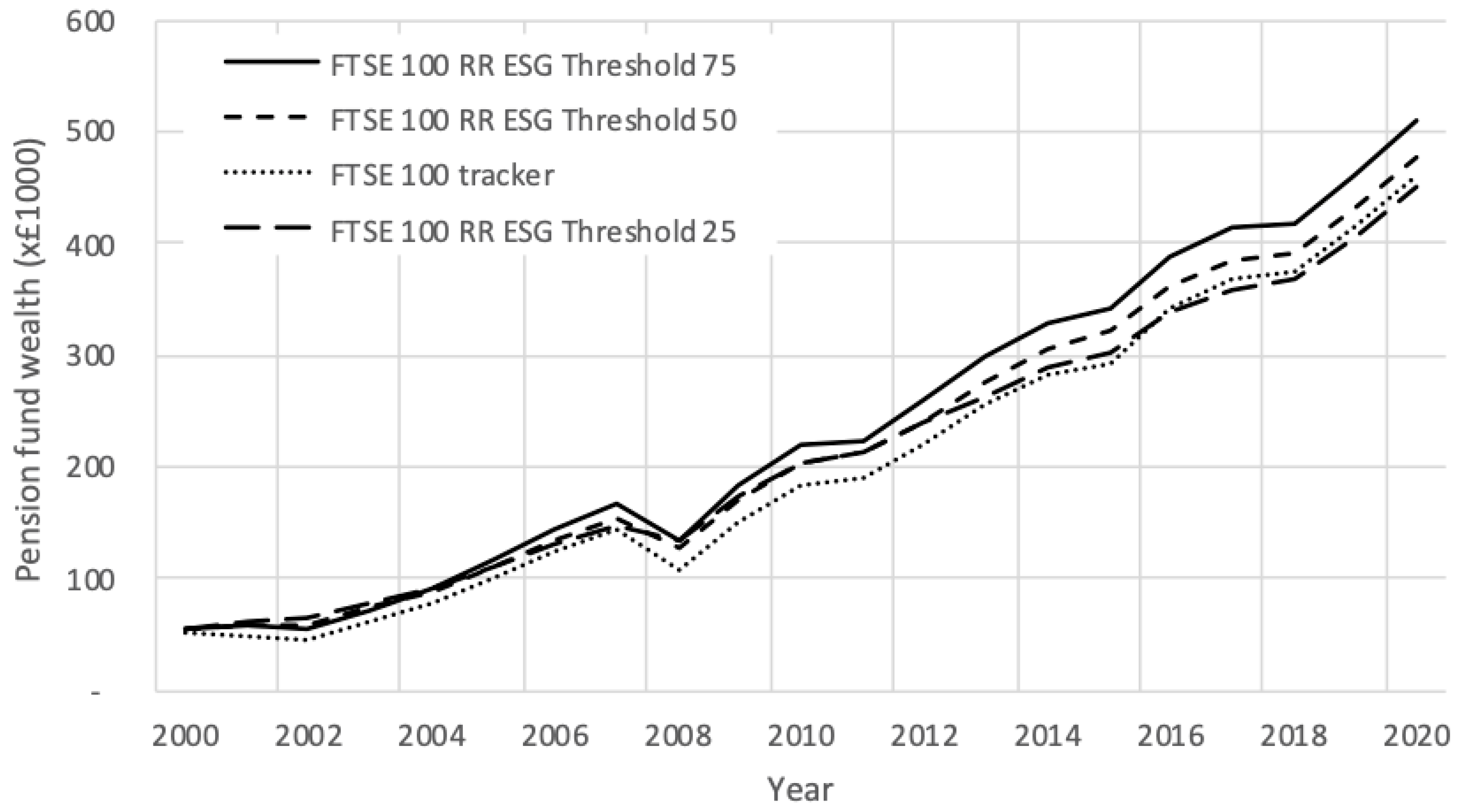 Sustainability 13 05000 g002 Sustainability 13 05000 g002