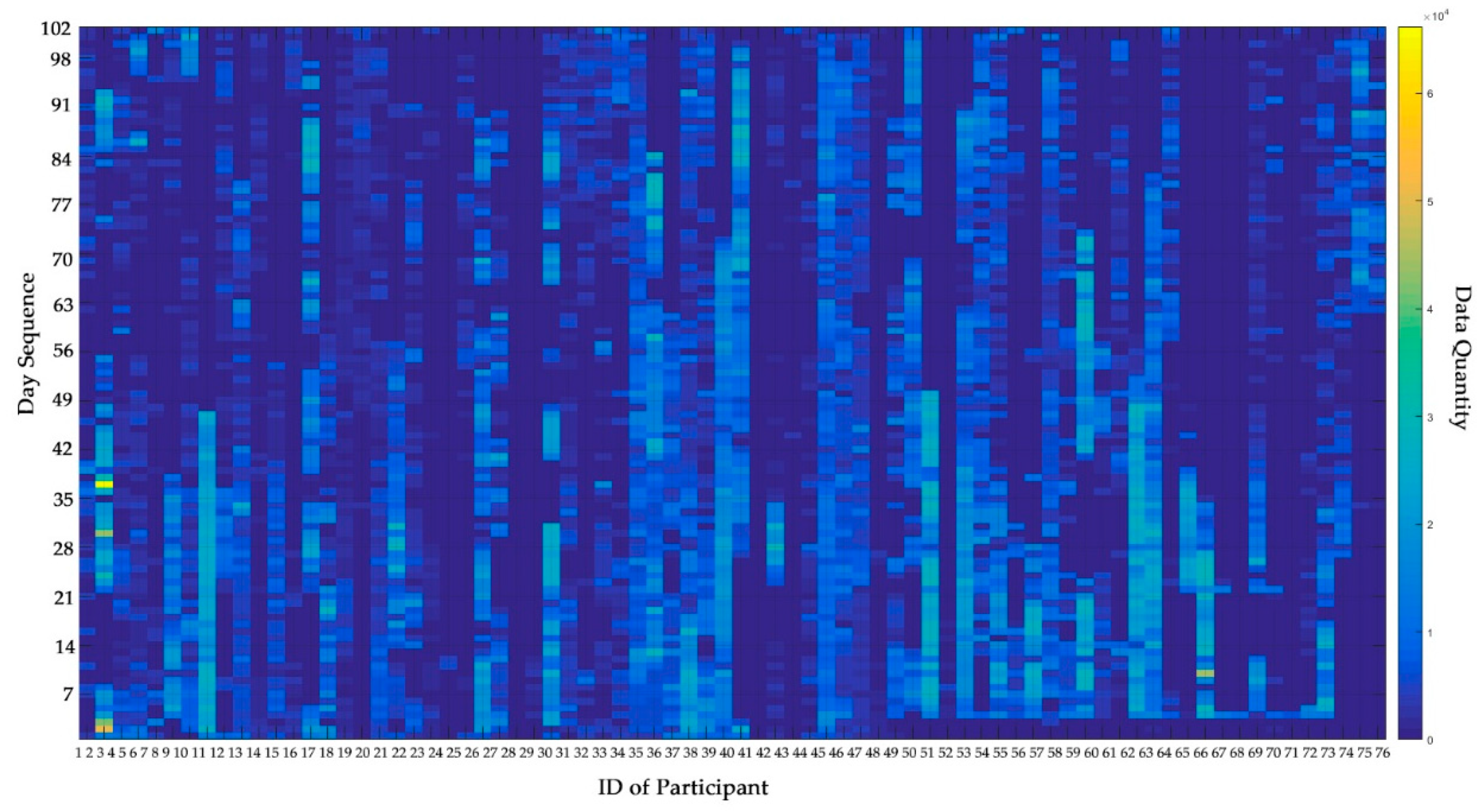 Sustainability 13 05003 g005