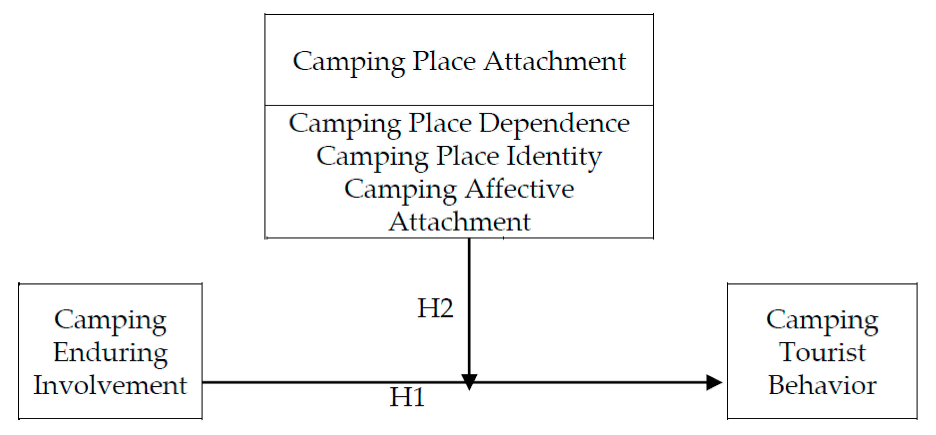 Sustainability 13 05016 g001 Sustainability 13 05016 g001