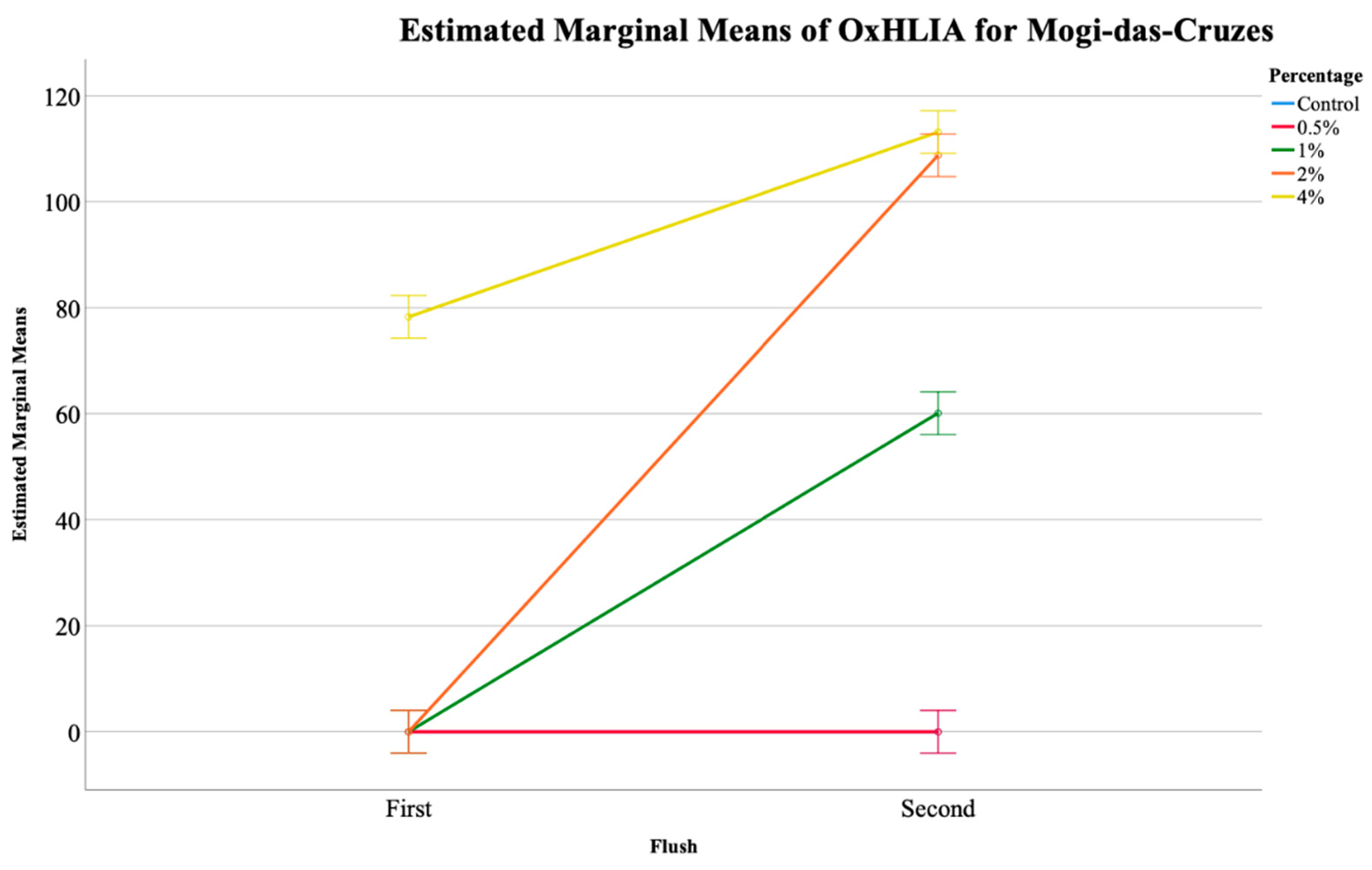 Sustainability 13 05019 g002