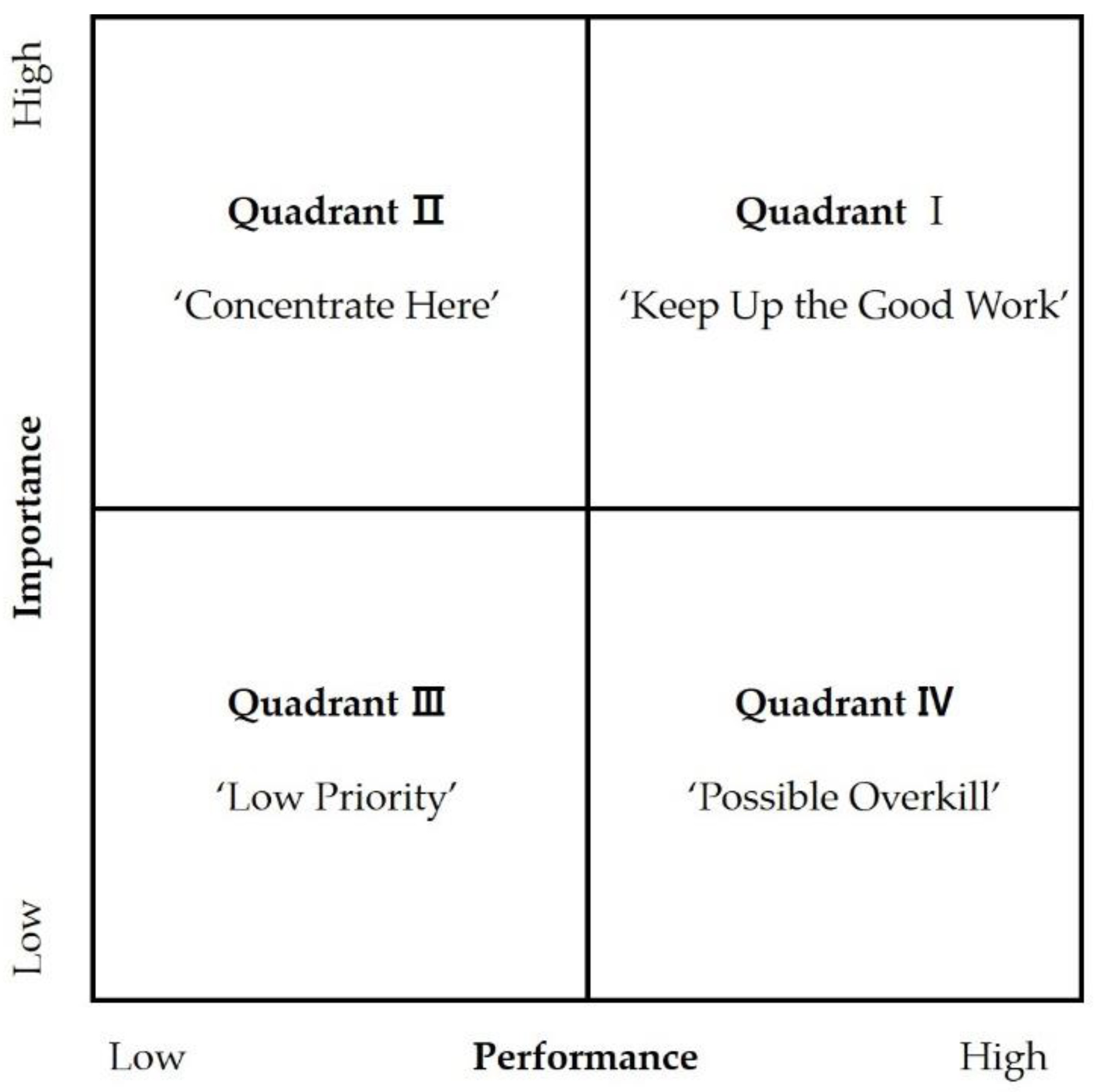 Sustainability 13 05030 g001