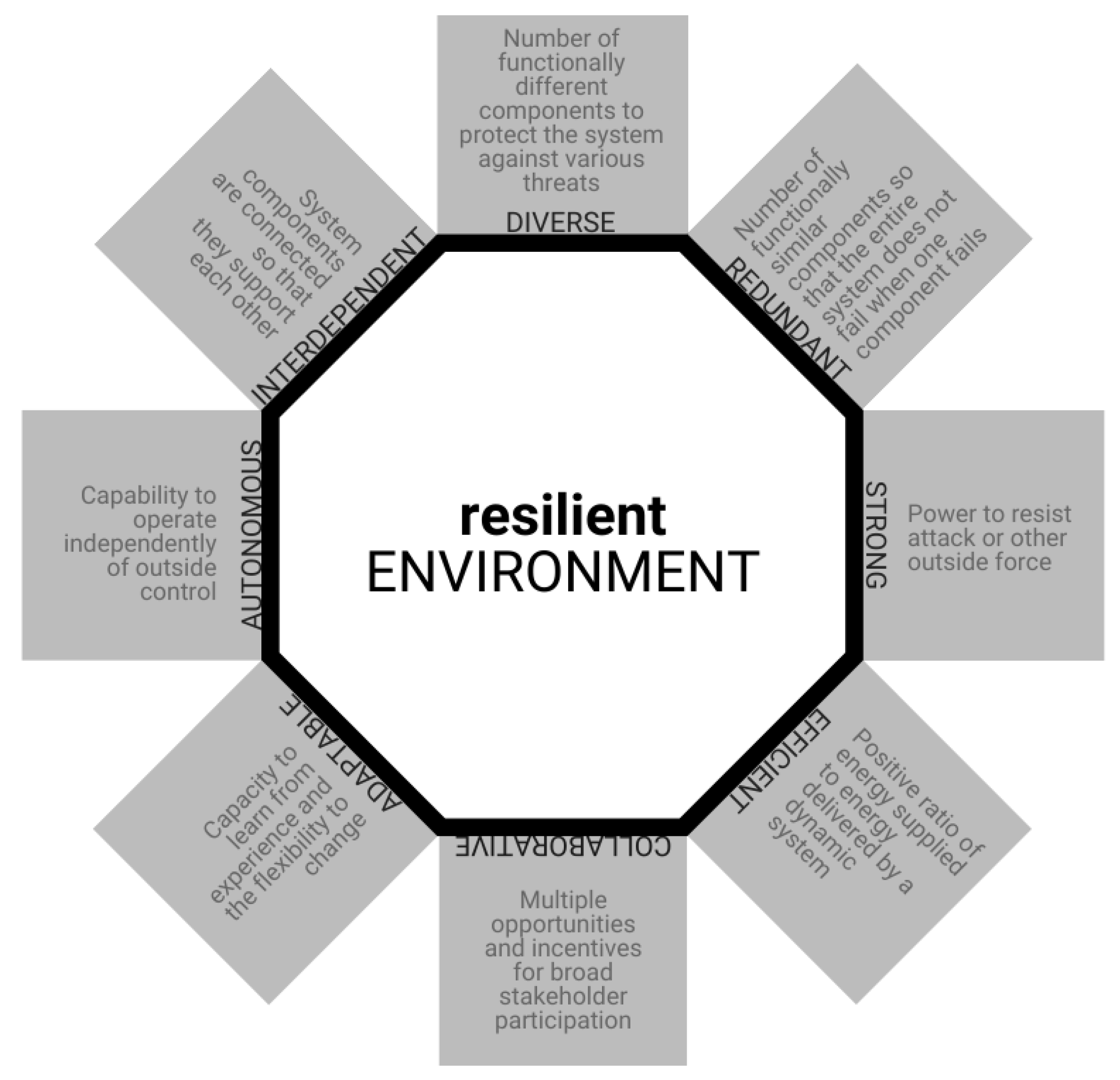 Sustainability 13 05033 g001 Sustainability 13 05033 g001