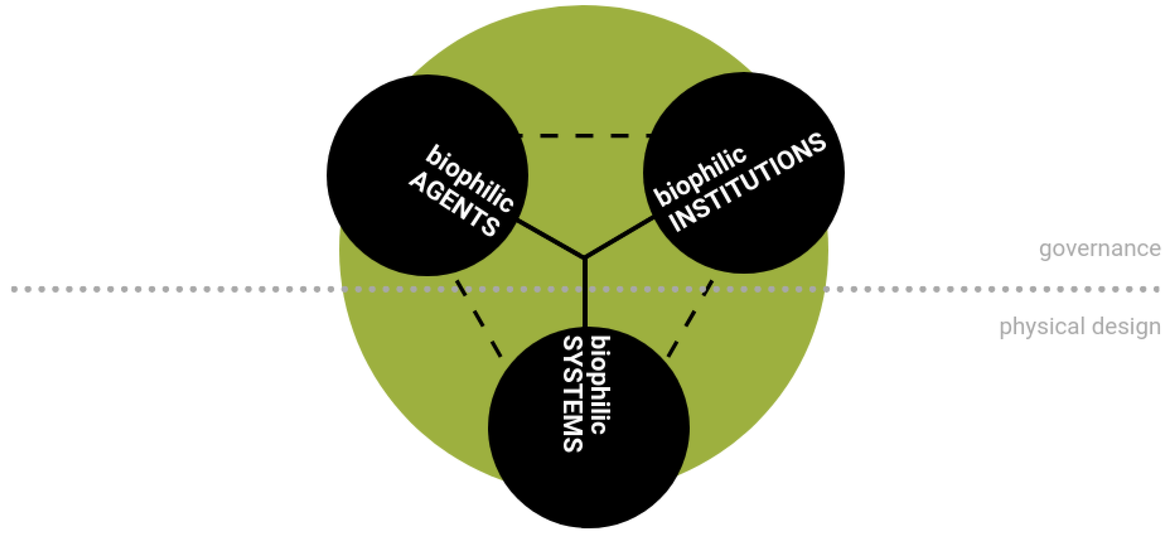 Sustainability 13 05033 g002 Sustainability 13 05033 g002