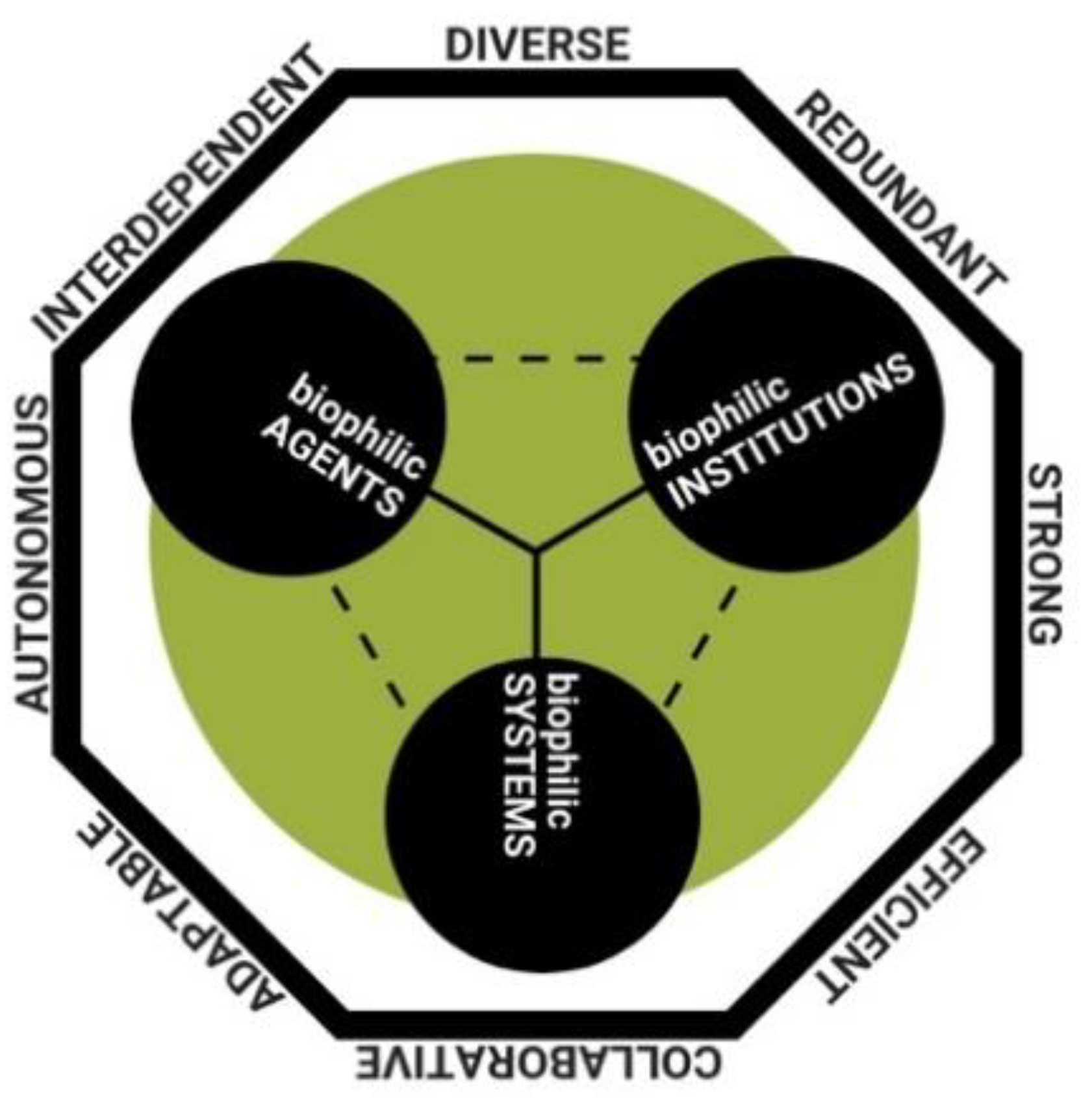 Sustainability 13 05033 g003 Sustainability 13 05033 g003