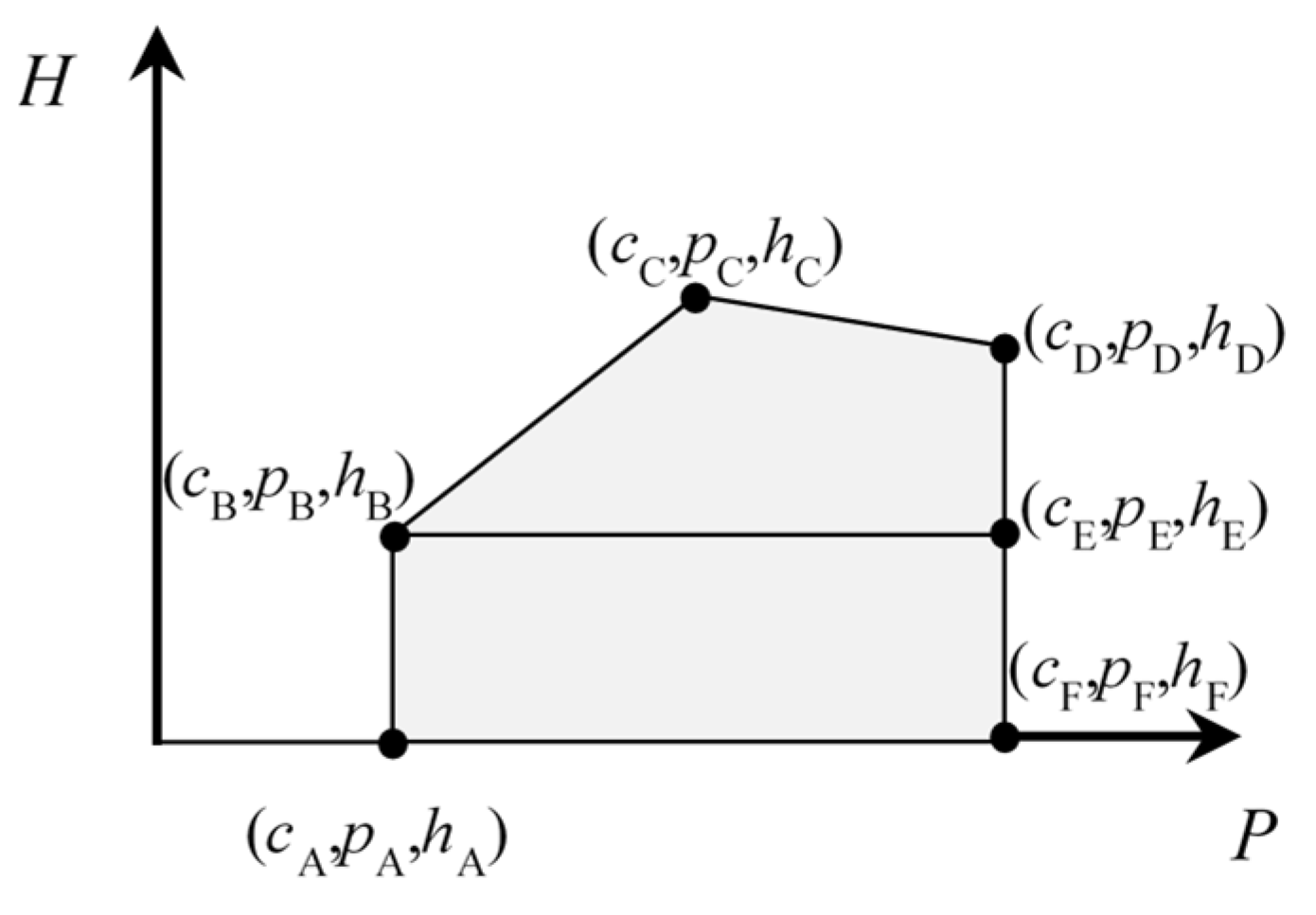 Sustainability 13 05058 g001