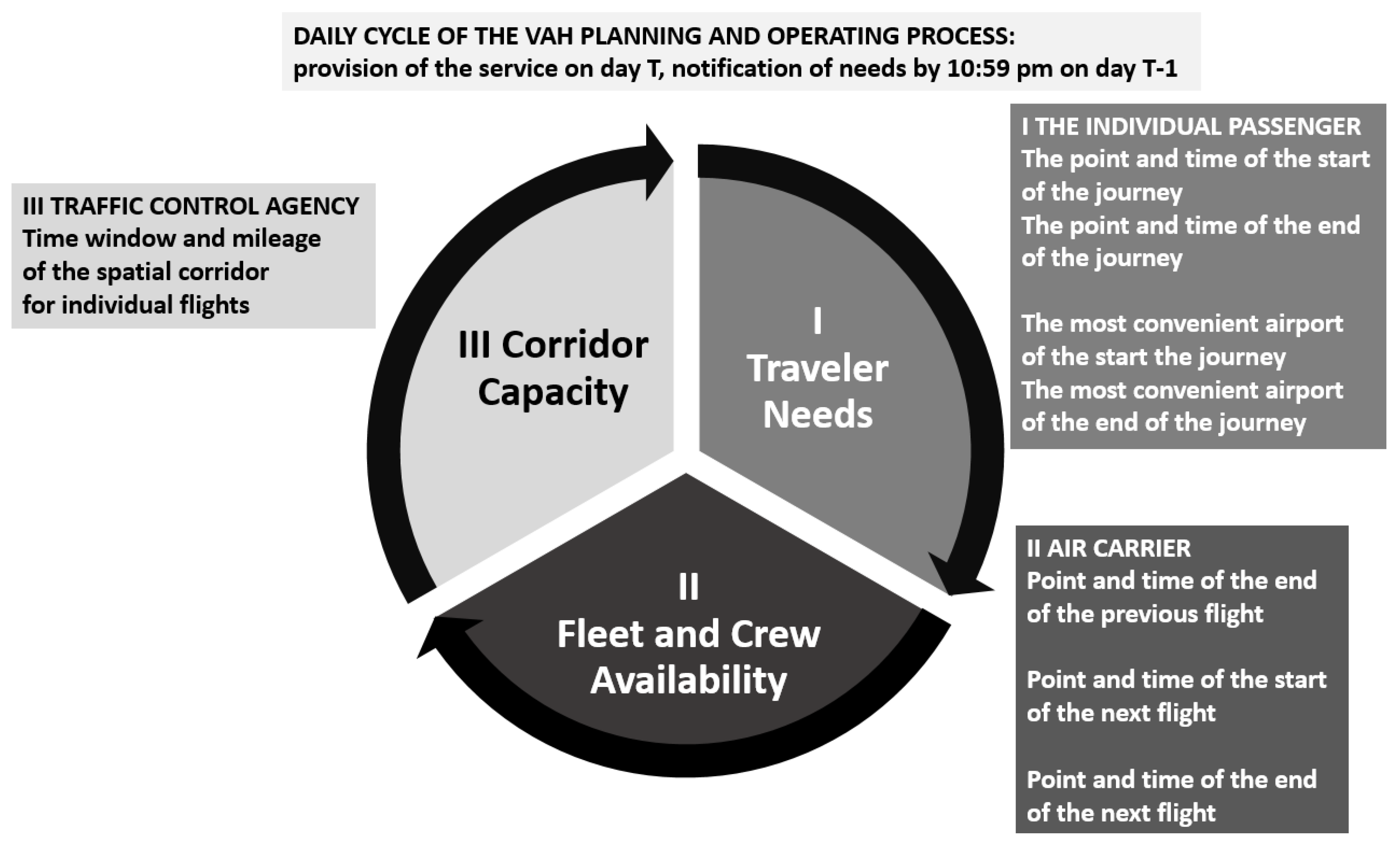 Sustainability 13 05076 g002 Sustainability 13 05076 g002