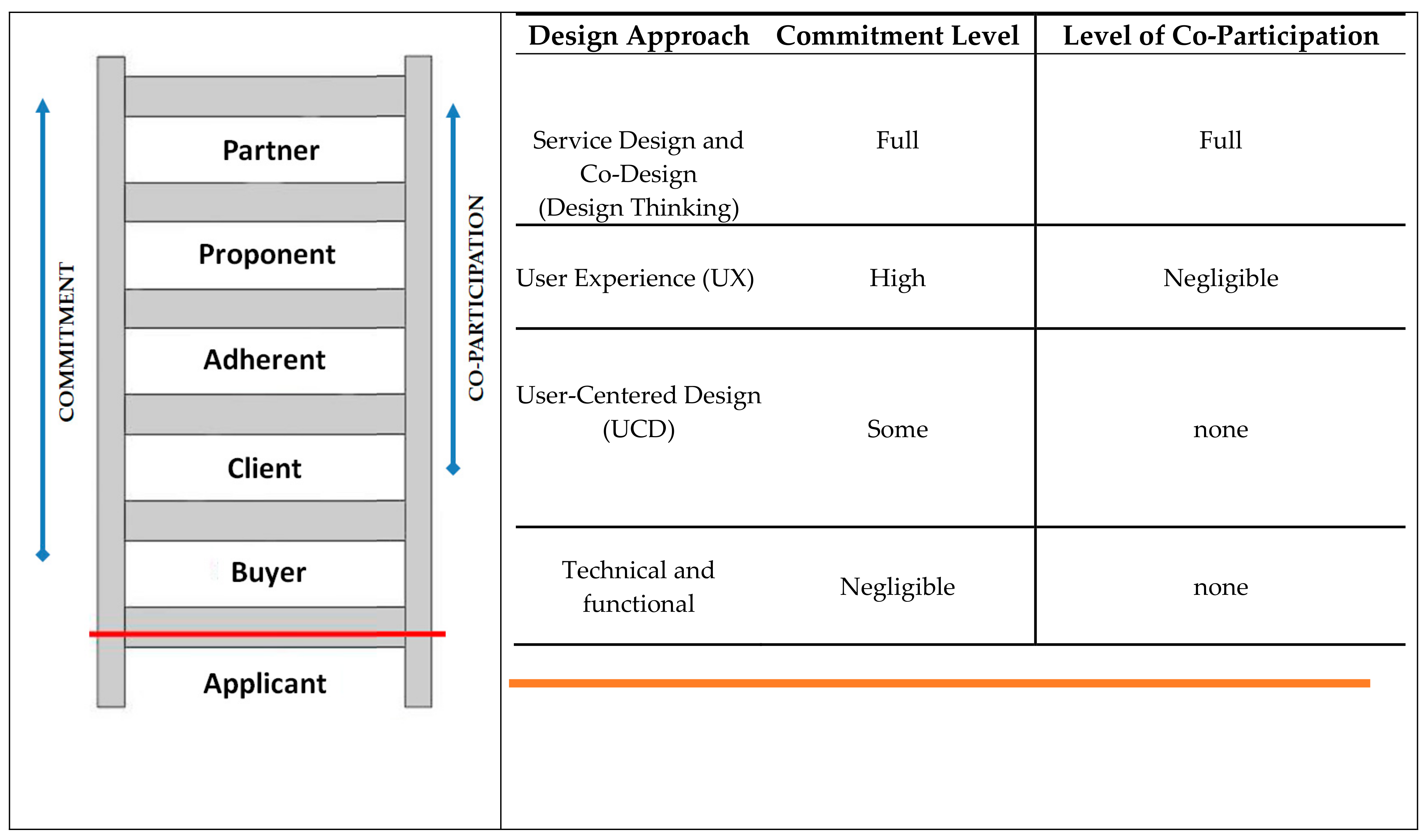 Sustainability 13 05079 g001
