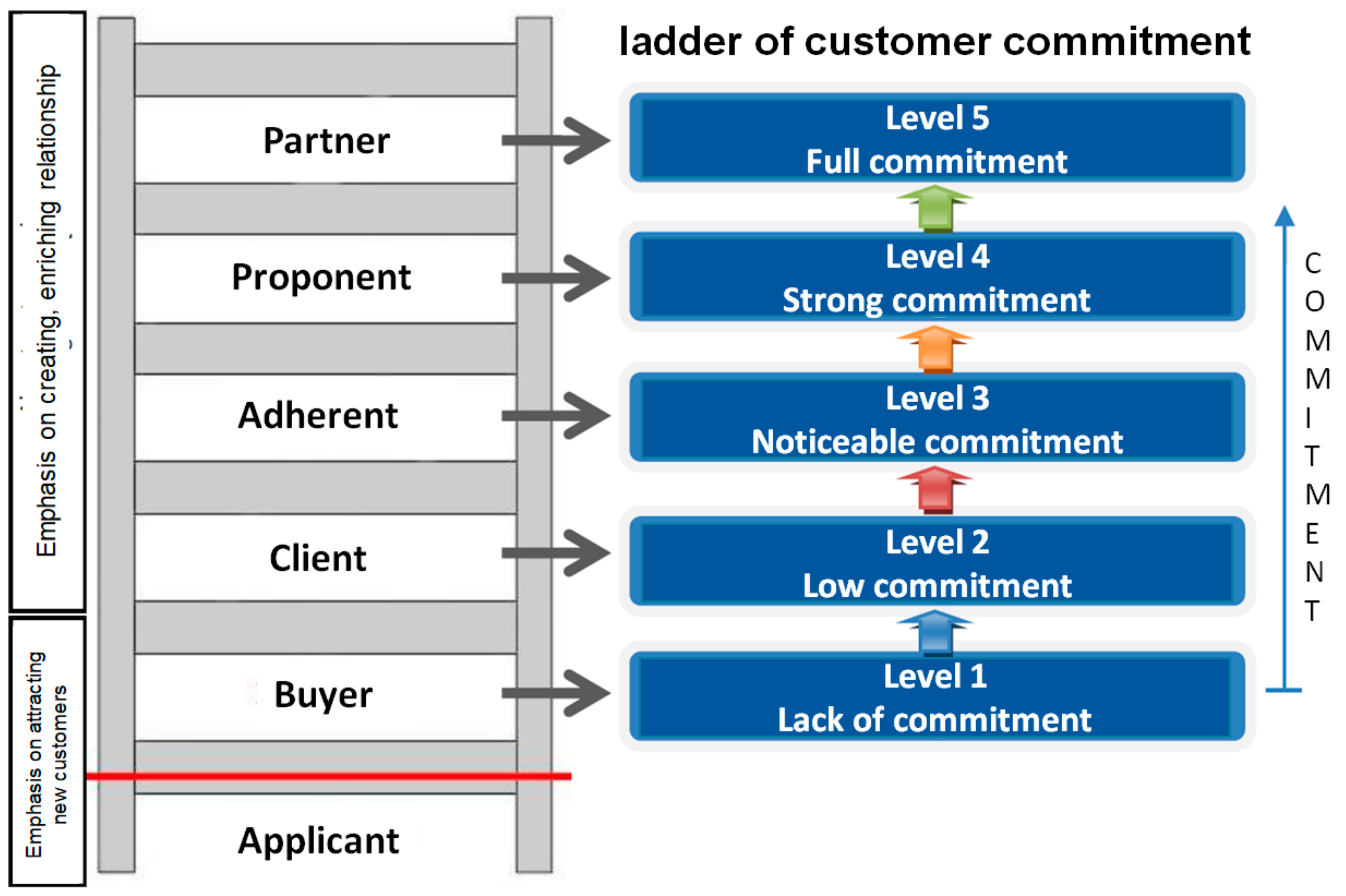 Sustainability 13 05079 g002
