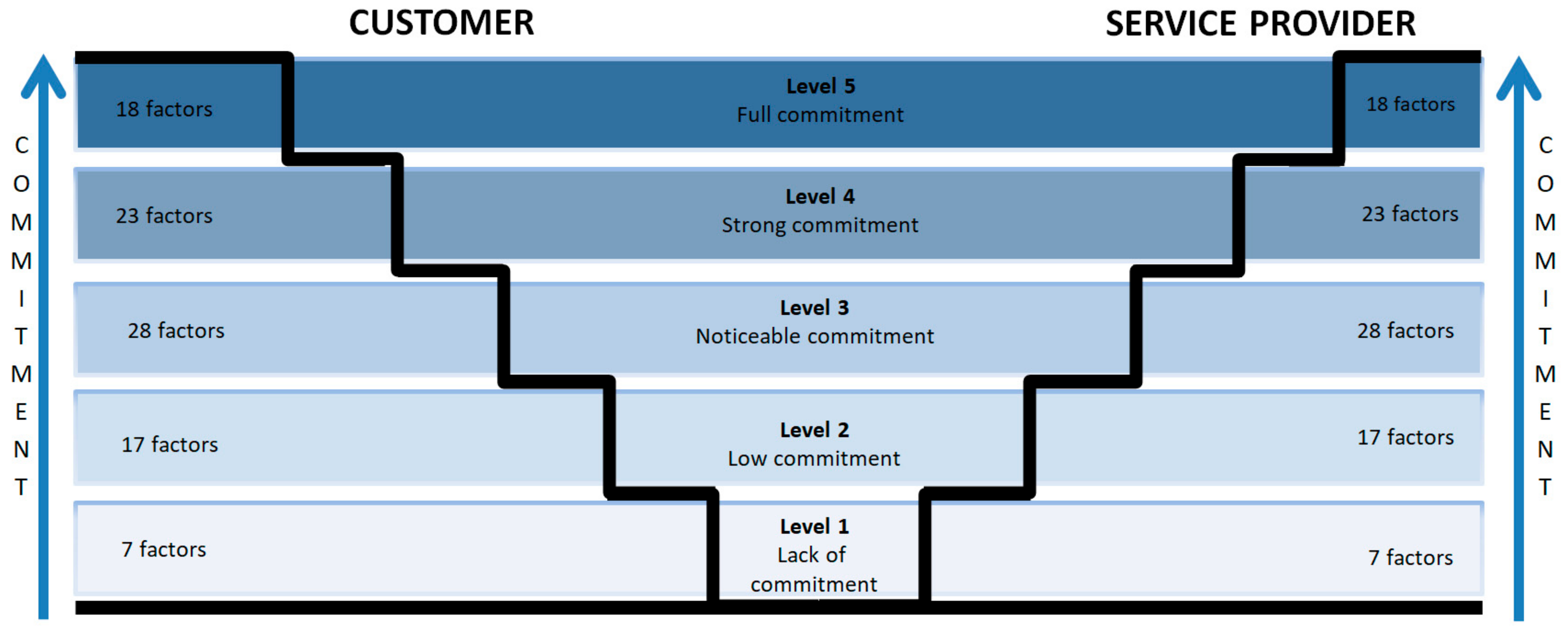 Sustainability 13 05079 g003