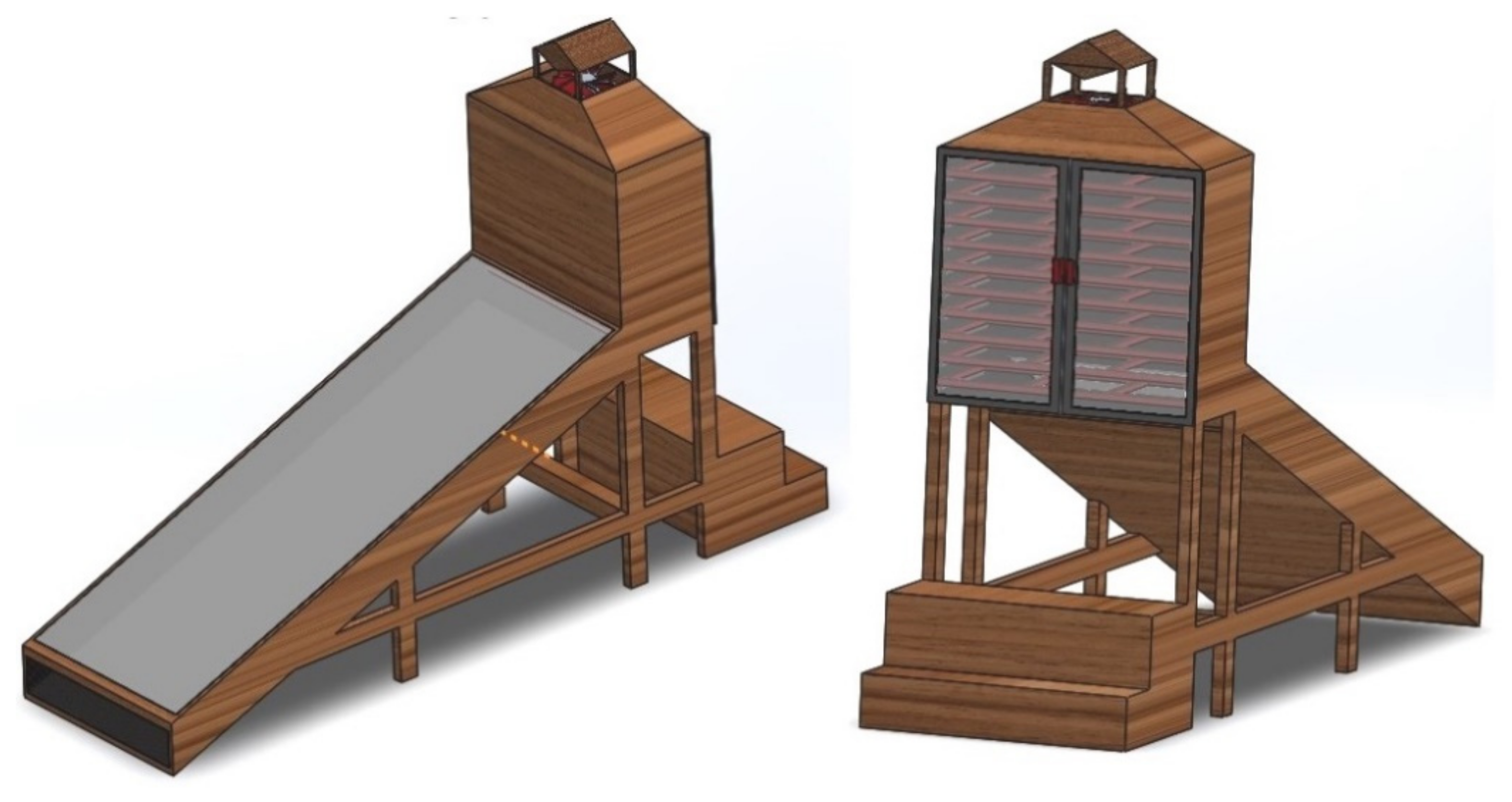 Sustainability 13 05083 g001