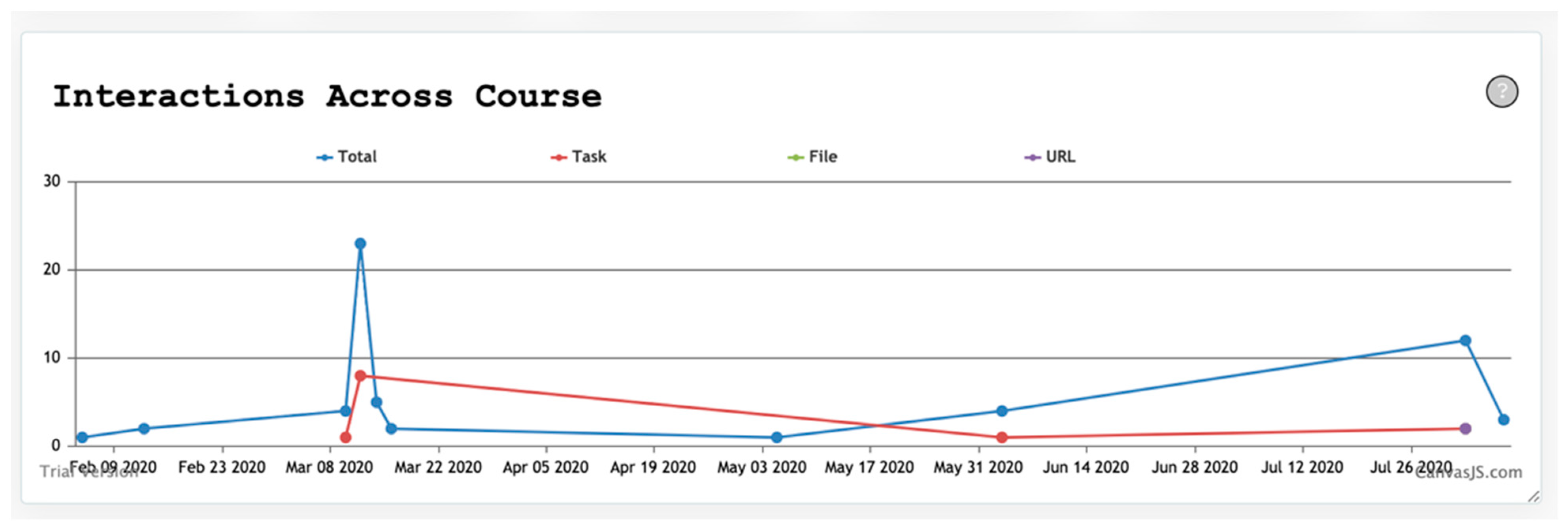 Sustainability 13 05085 g002