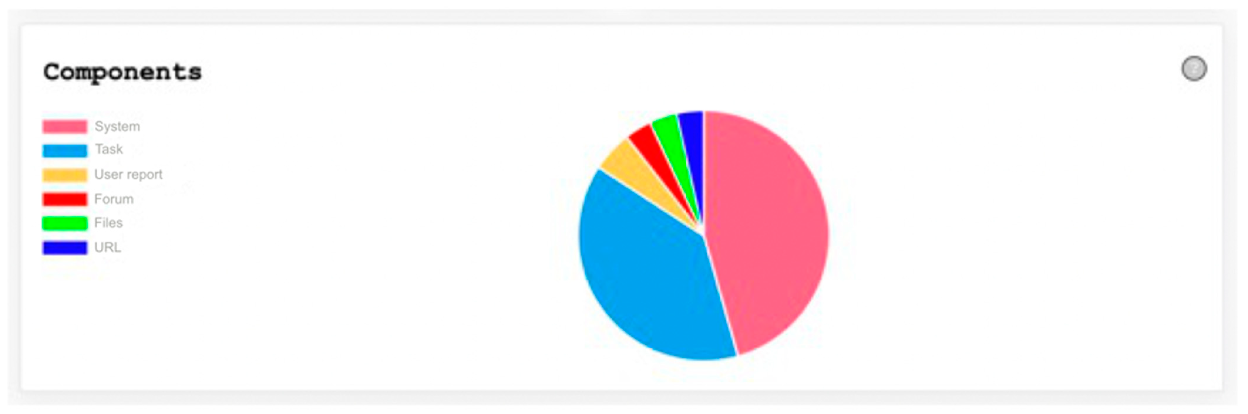 Sustainability 13 05085 g003