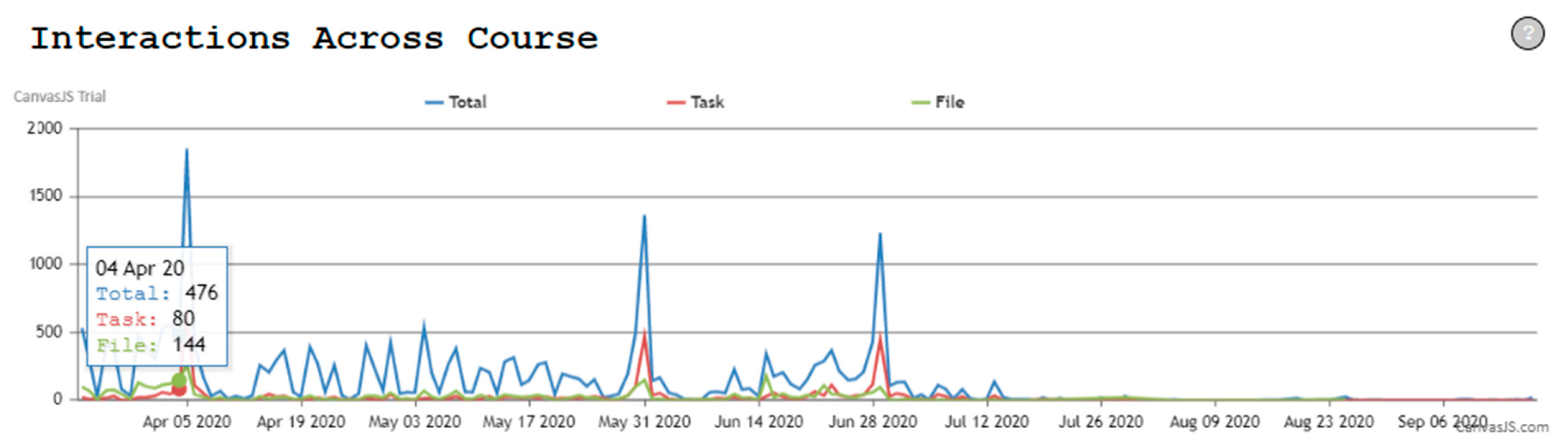 Sustainability 13 05085 g008