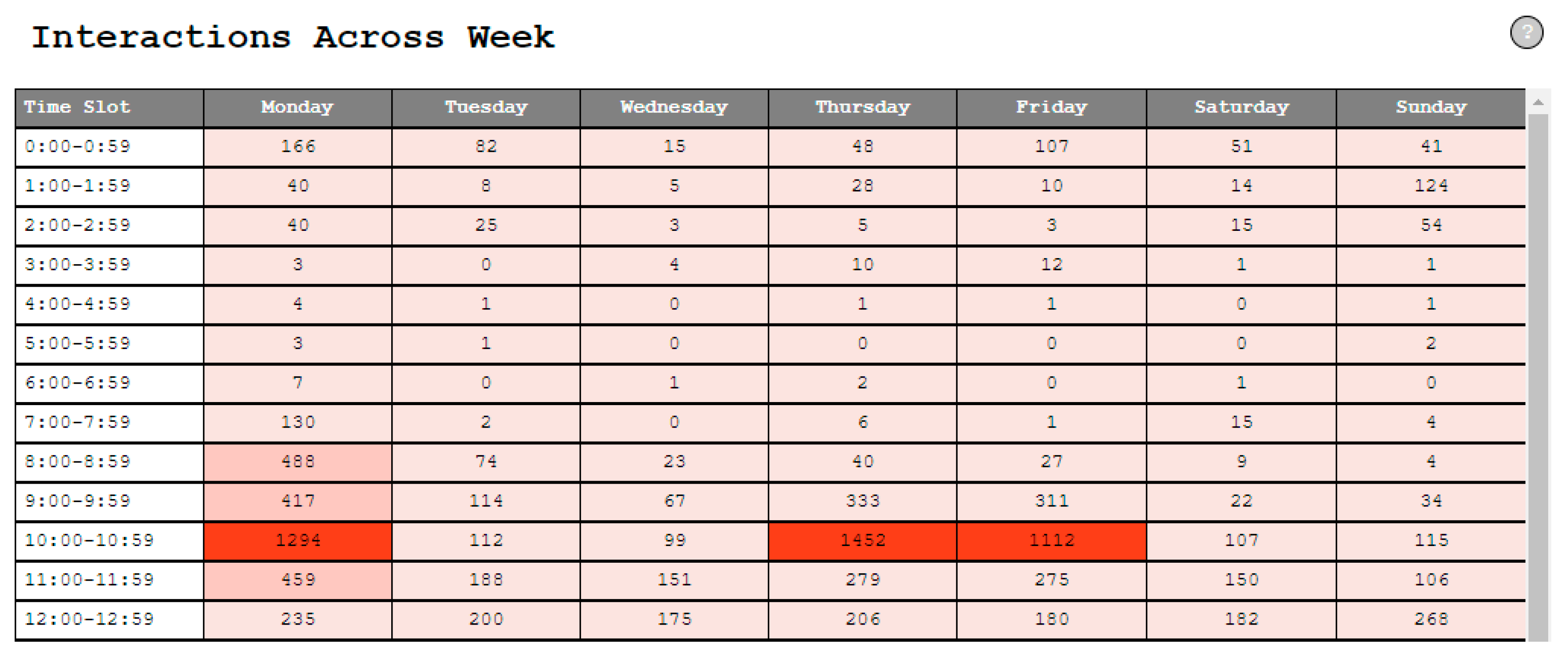 Sustainability 13 05085 g009