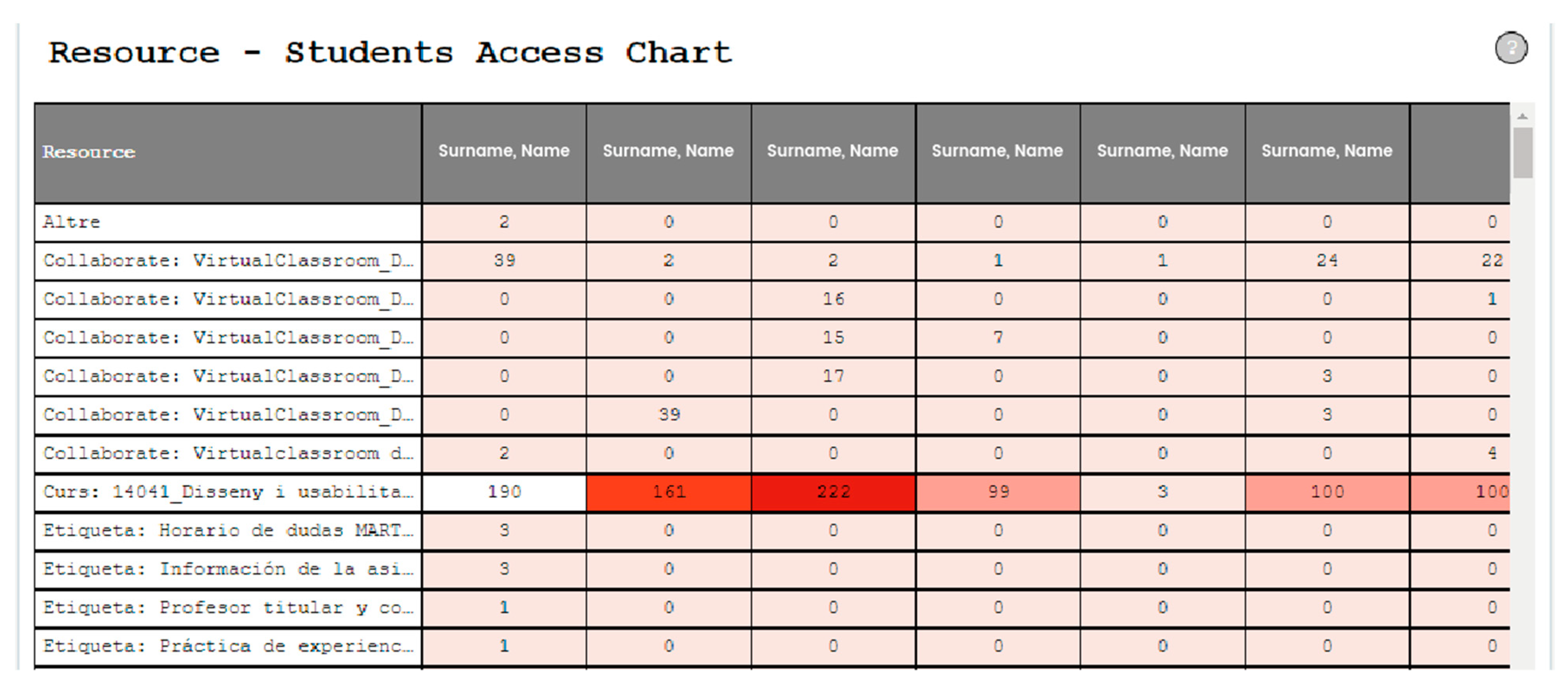 Sustainability 13 05085 g011