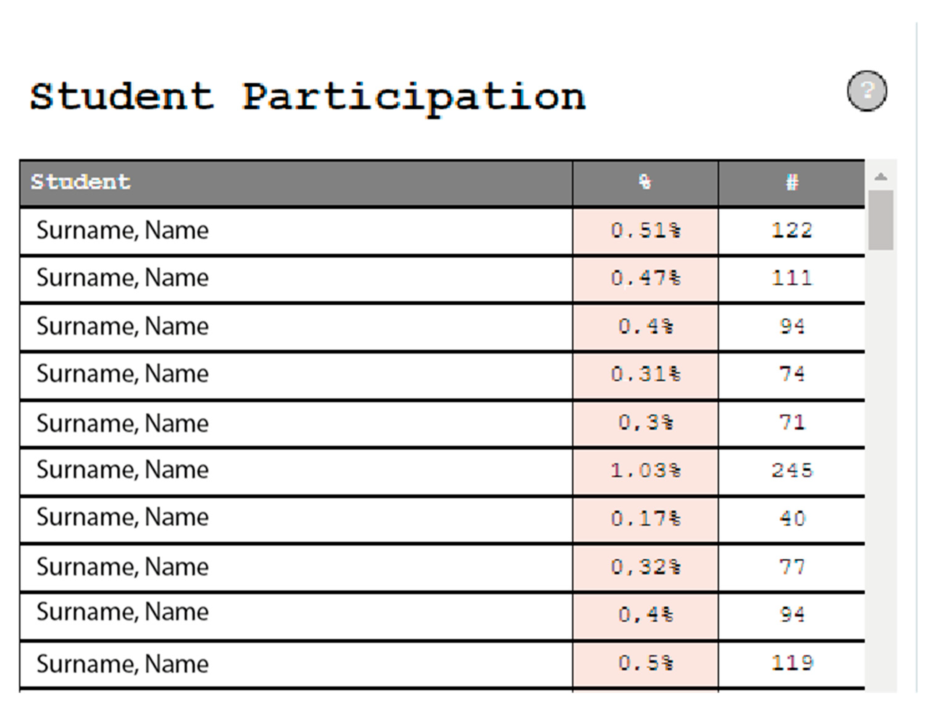 Sustainability 13 05085 g012