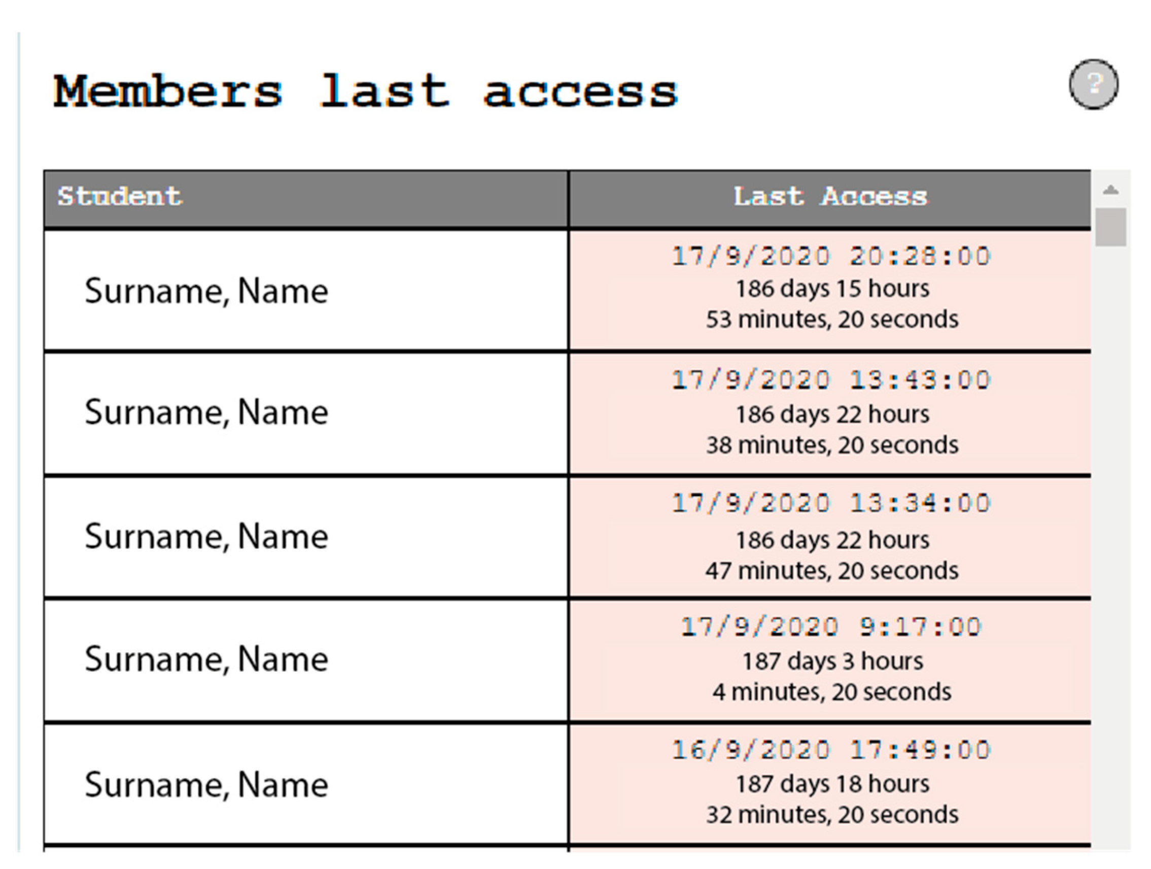 Sustainability 13 05085 g013