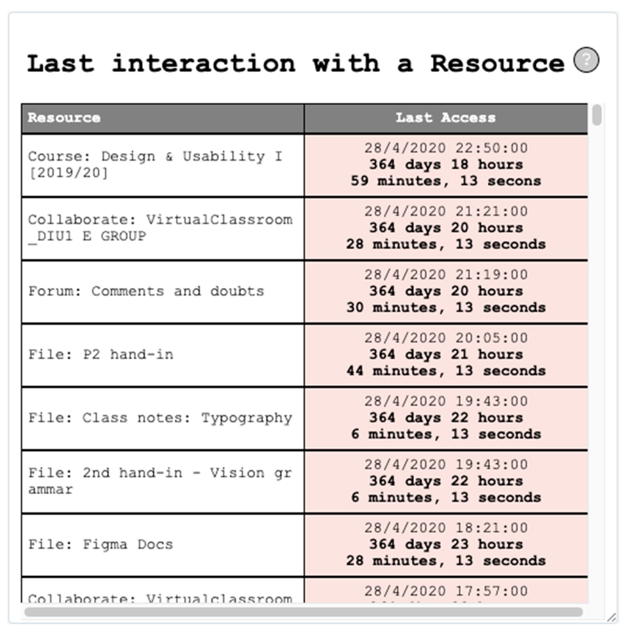 Sustainability 13 05085 g014