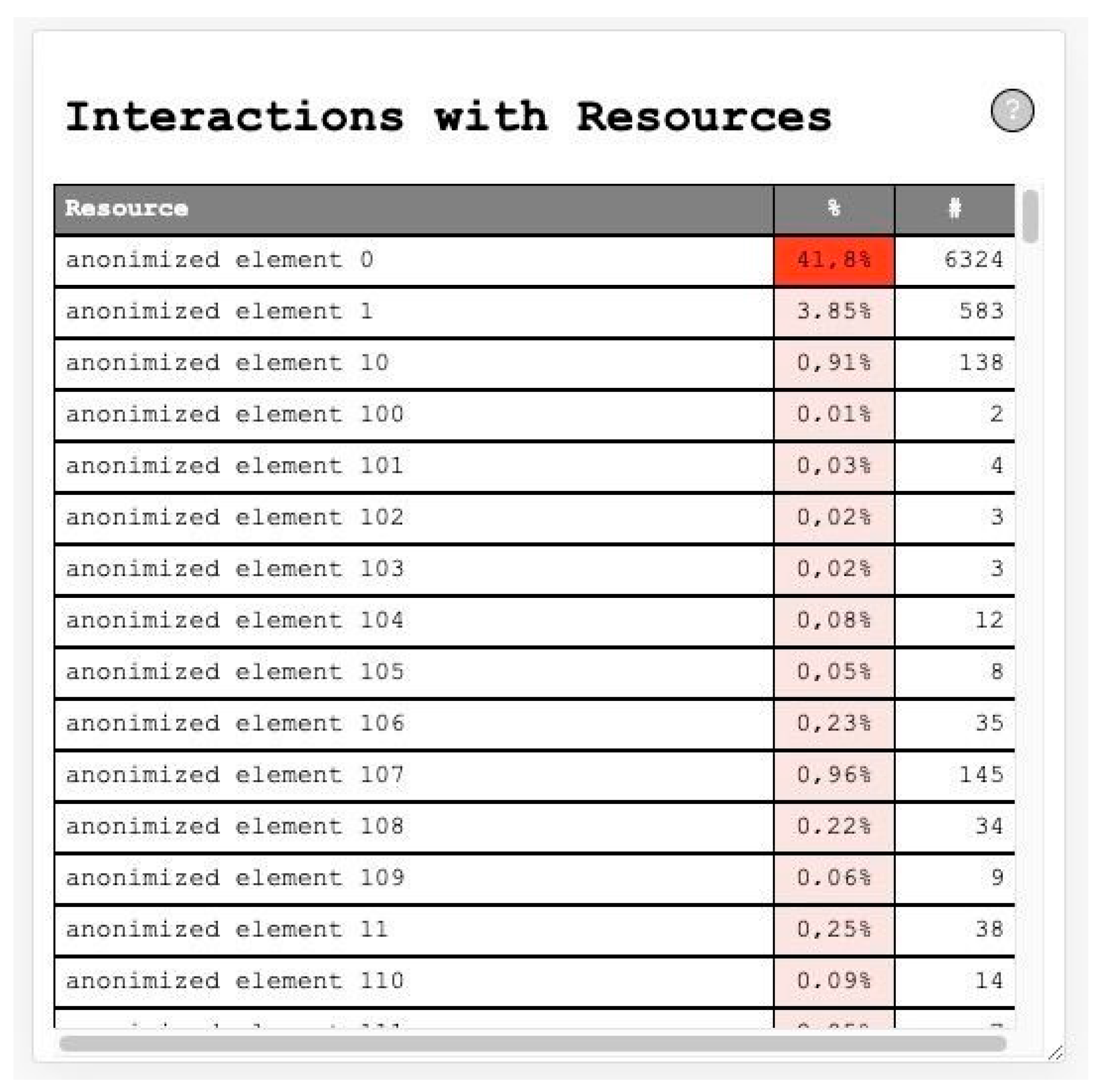 Sustainability 13 05085 g015