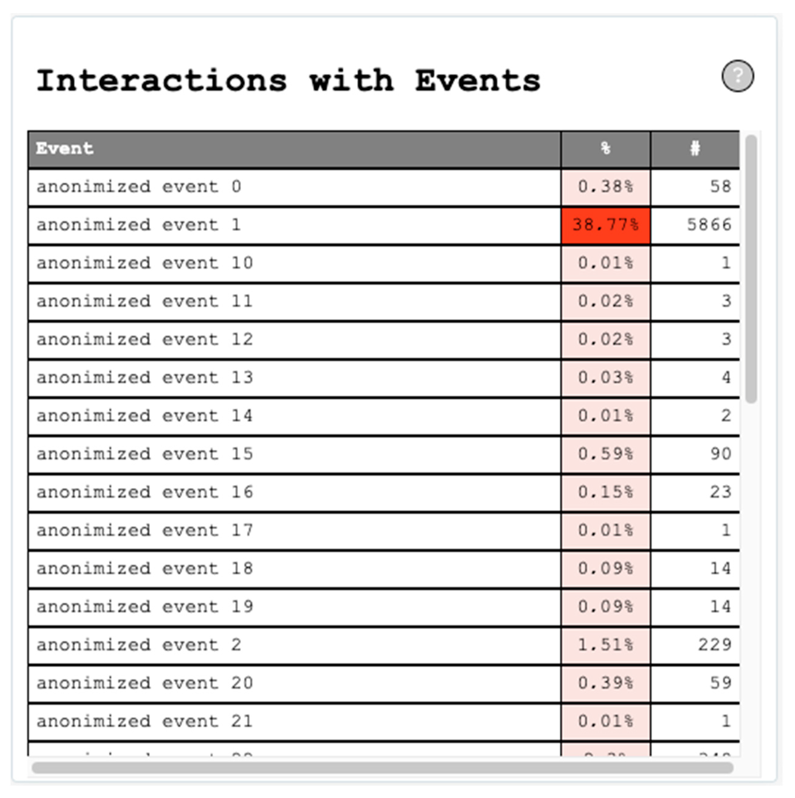 Sustainability 13 05085 g017