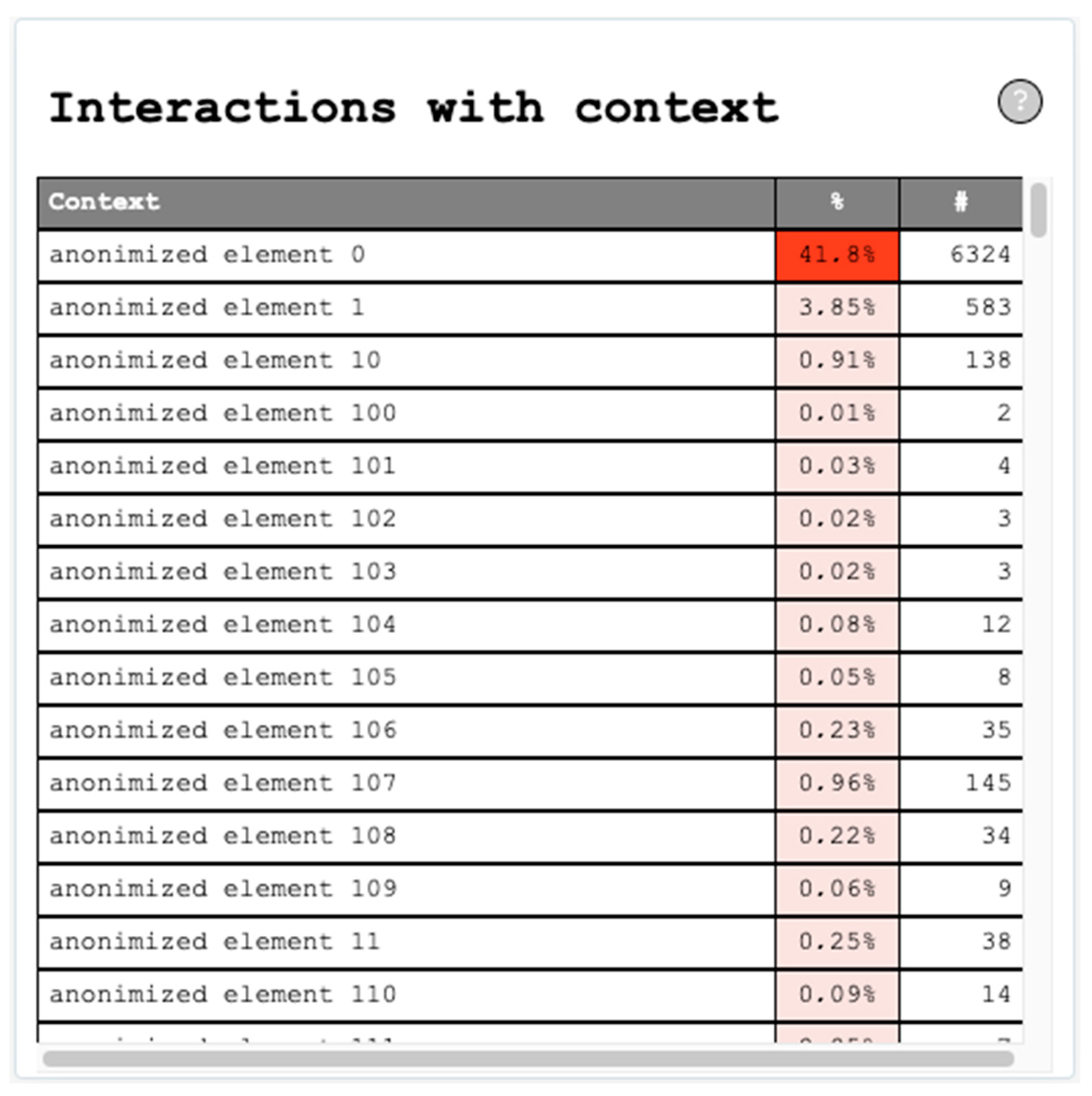 Sustainability 13 05085 g018